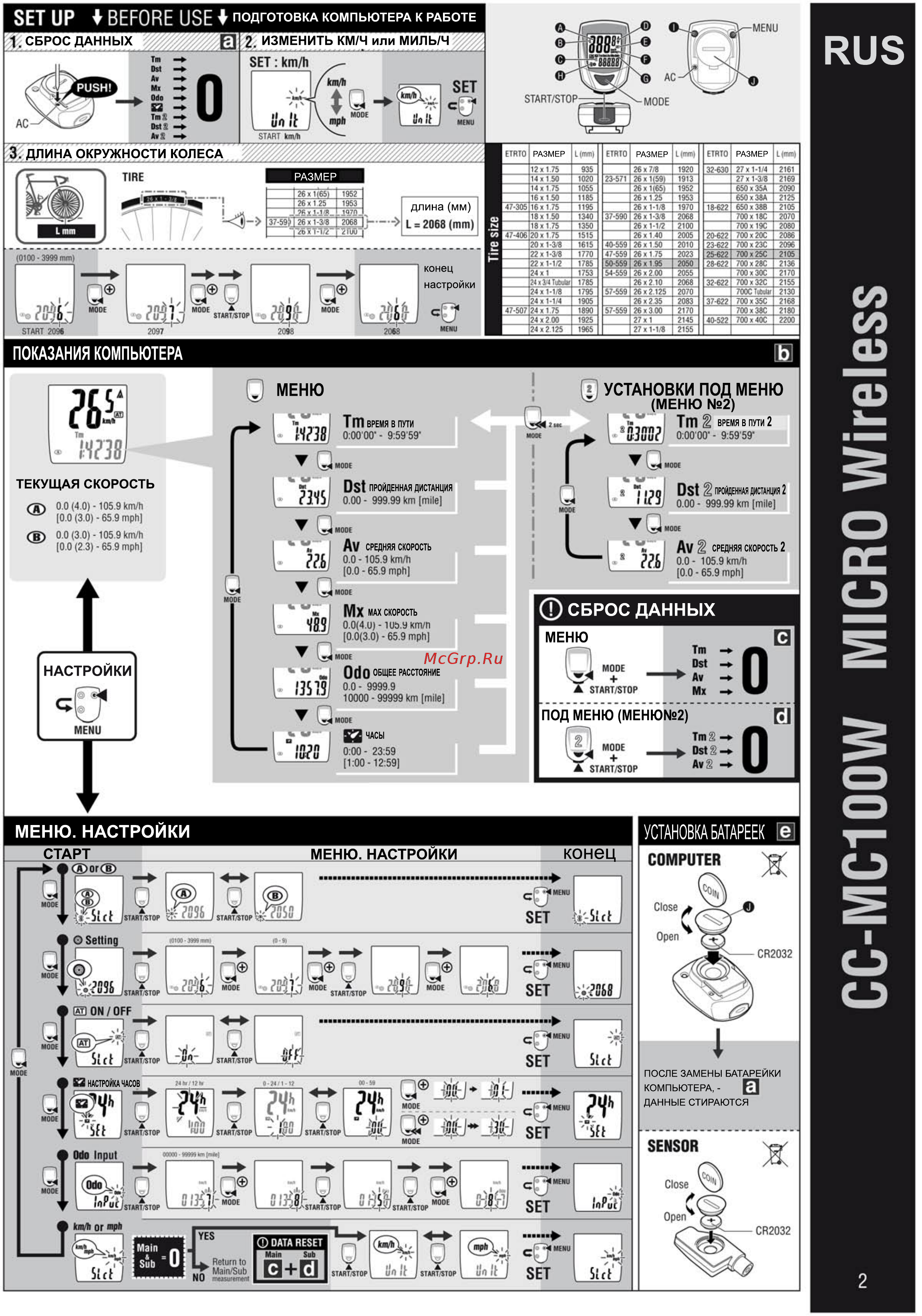 Cat Eye Micro Wireless (CC-MC100W) [2/3] Длина окружности колеса