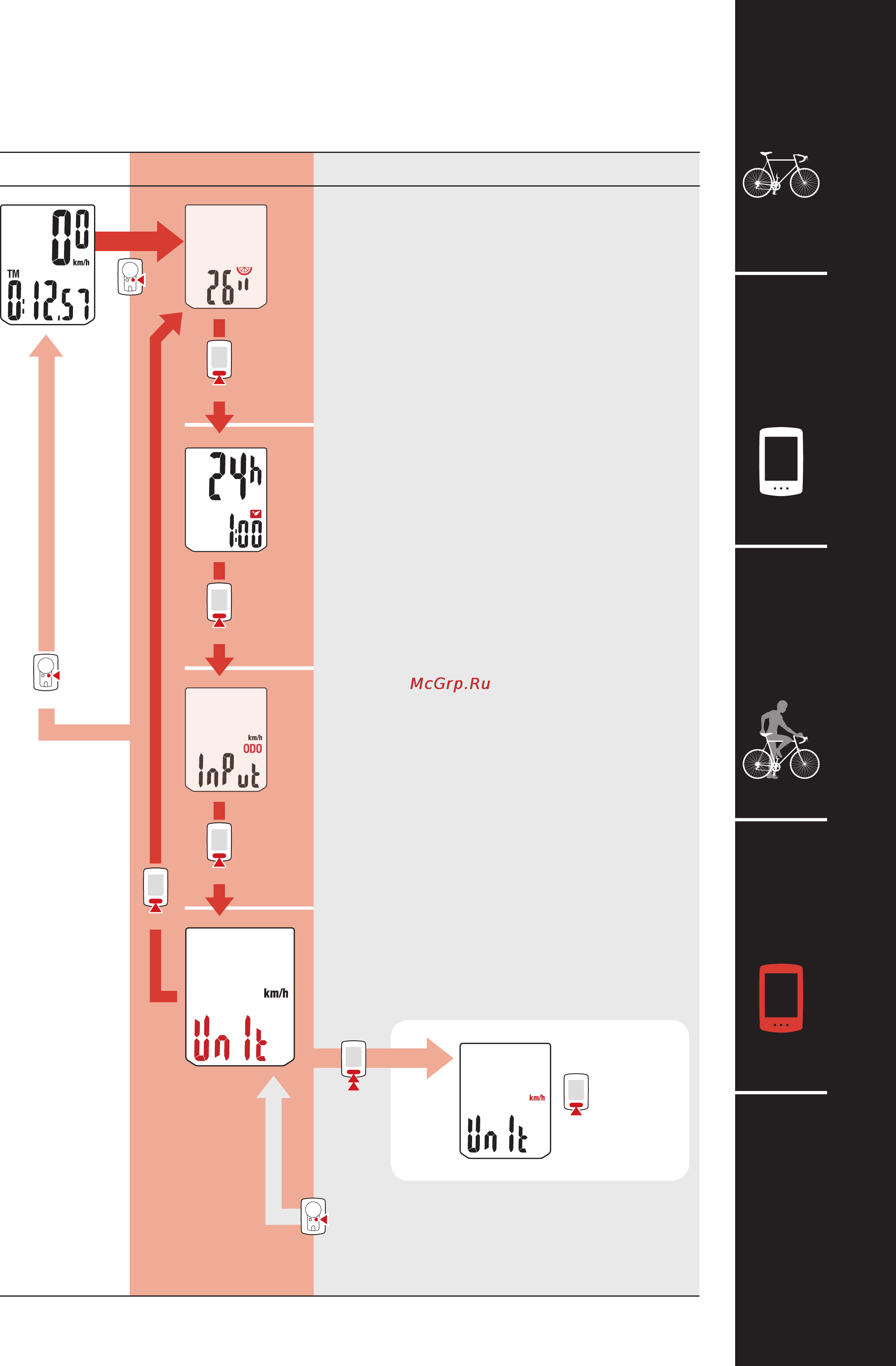 Cat Eye VELO WIRELESS (CC-VT230W) [12/15] Изменение настроек велокомпьютера