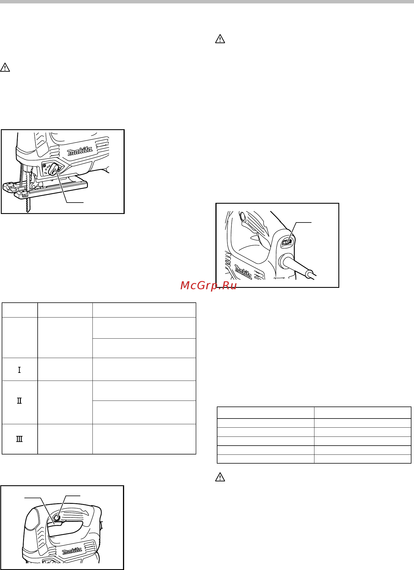 Makita JV0600KX [5/12] Functional description