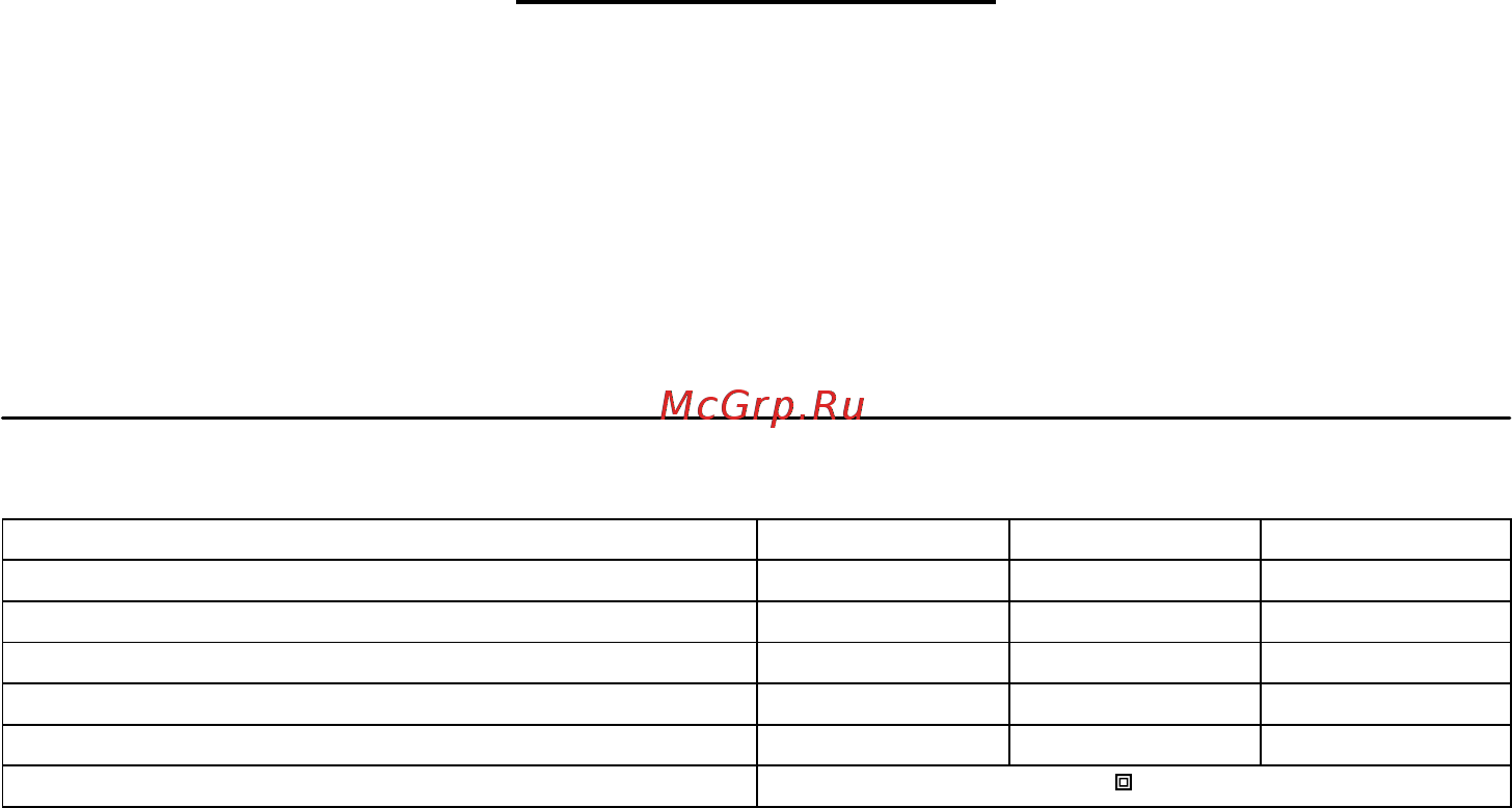 Makita 9565HZ [10/68] Технічні характеристики