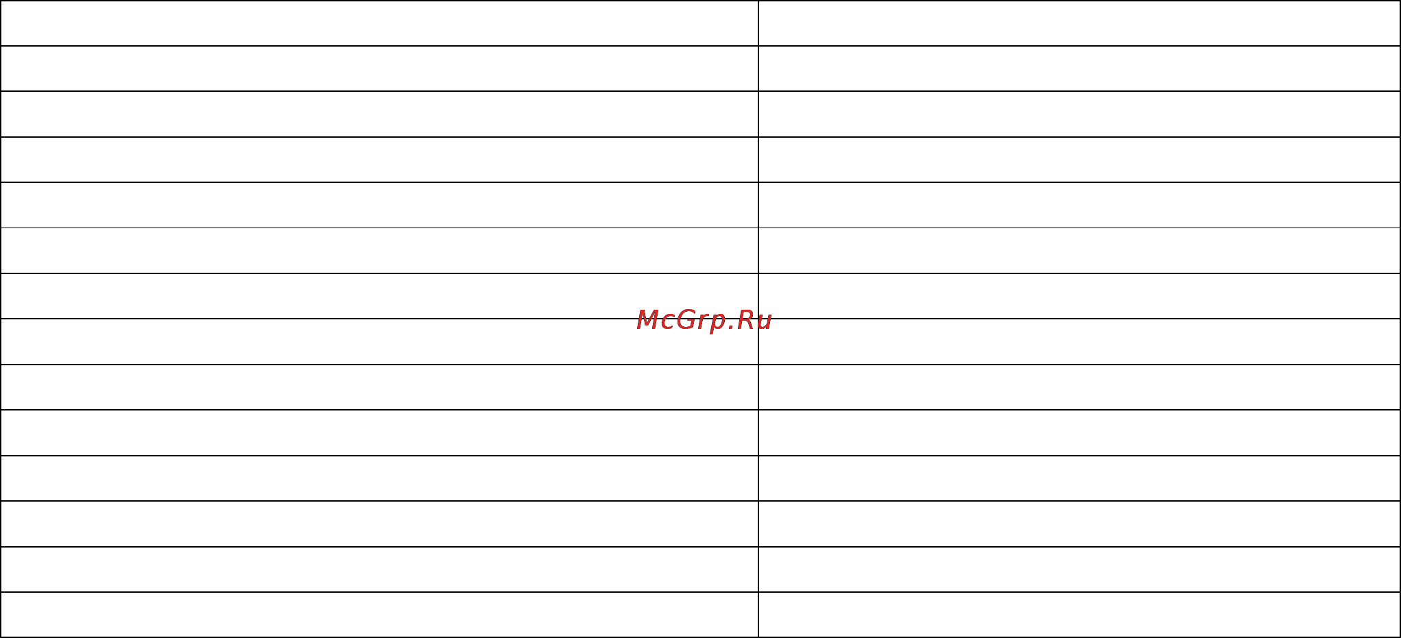 ТРИД РП-1050-2 [3/8] Технические характеристики