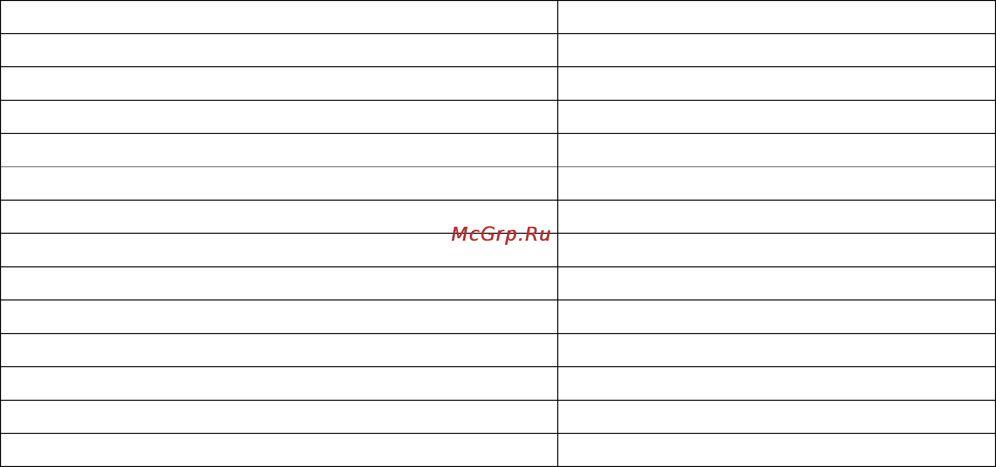 ТРИД РП-1600-1 [3/8] Технические характеристики