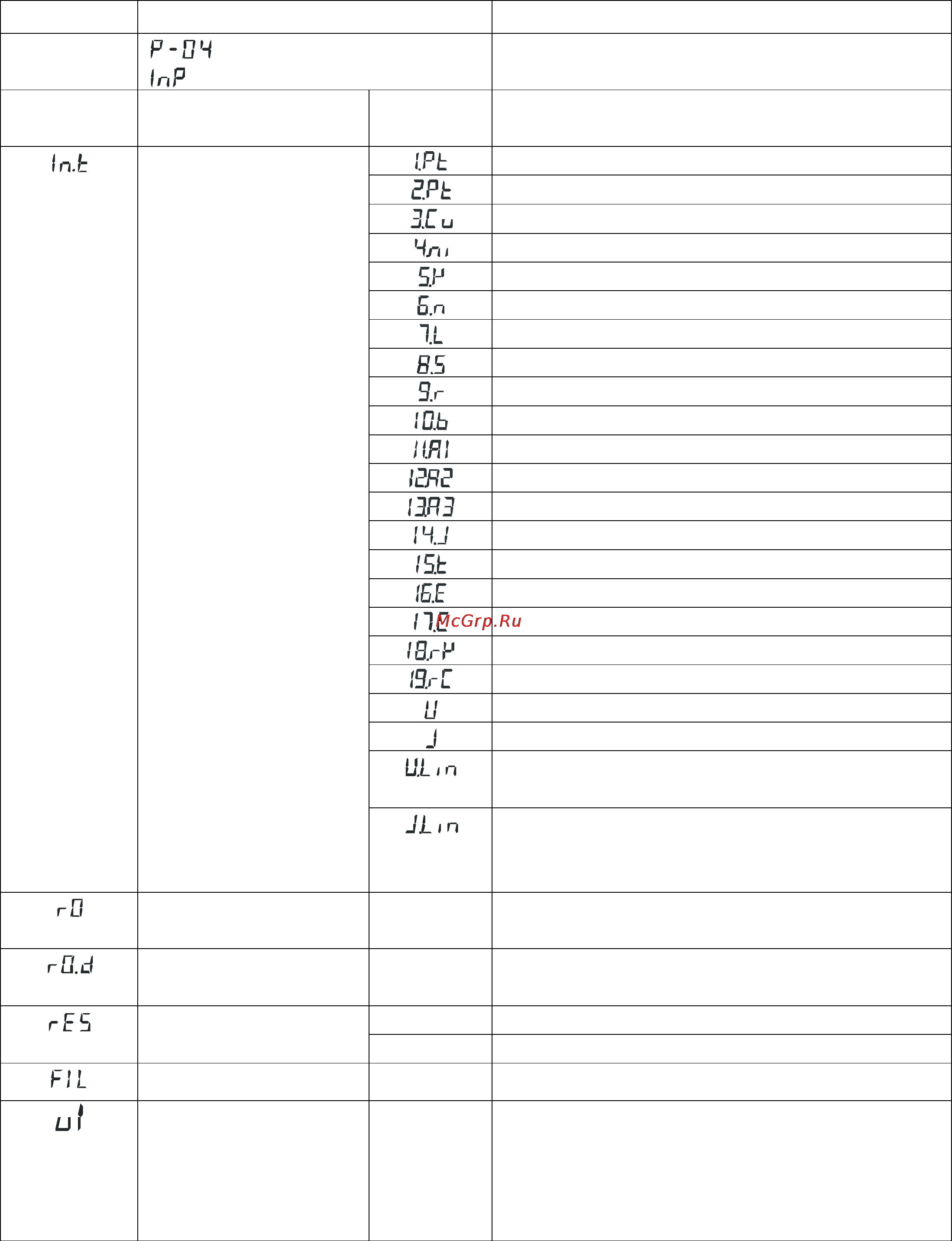 ТРИД ИСУ 112-1В1Р-485 Инструкция по эксплуатации онлайн [17/29] 159782