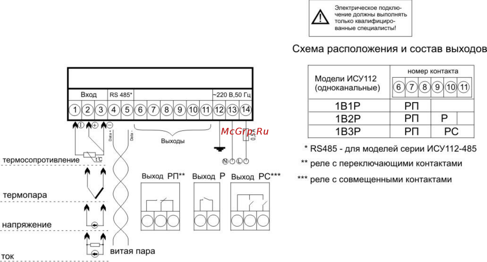 ТРИД ИСУ 112-1В1Р-485 Инструкция по эксплуатации онлайн [21/29] 159782
