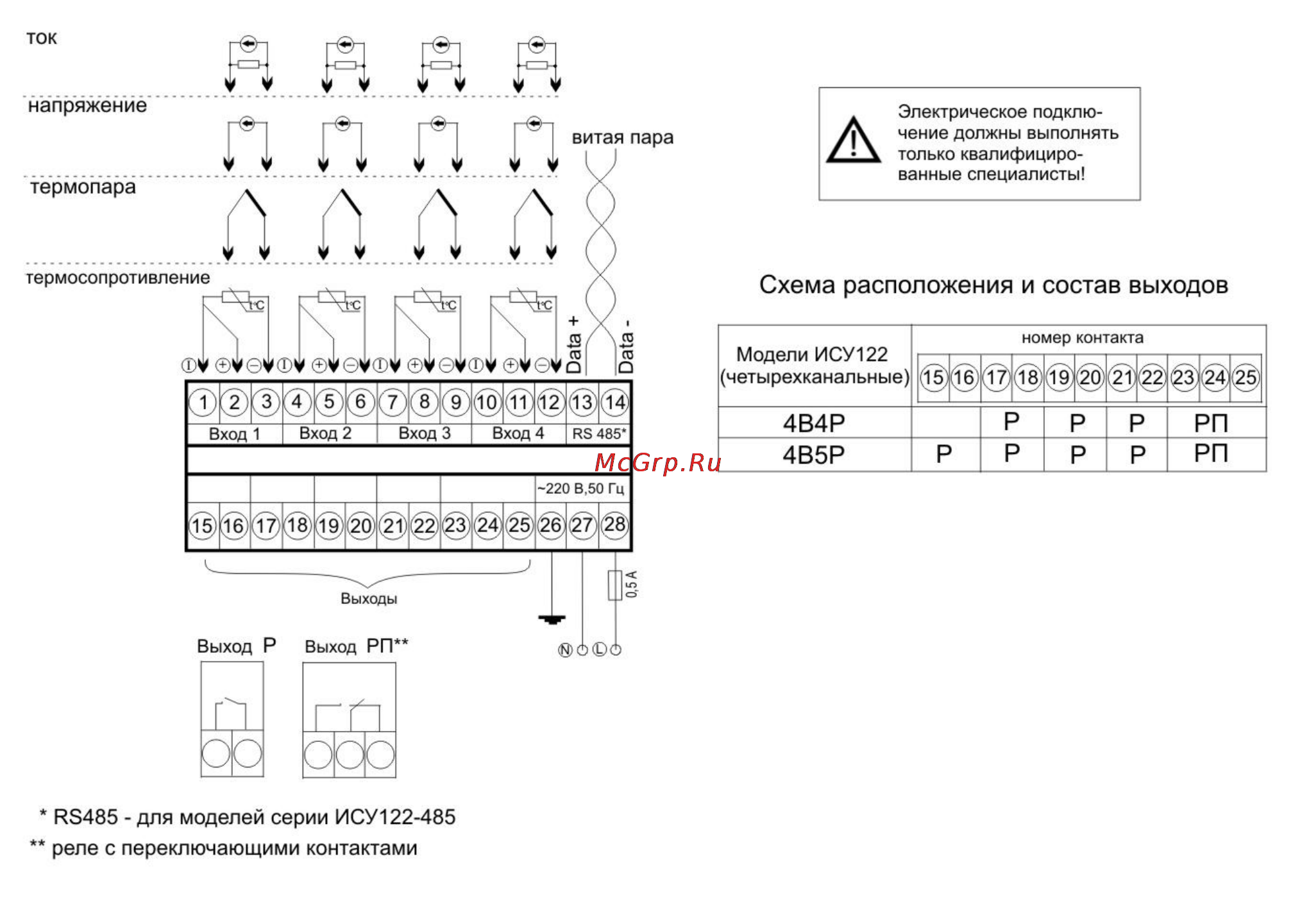 ТРИД ИСУ 122-4В5Р Инструкция по эксплуатации онлайн [21/29] 159793