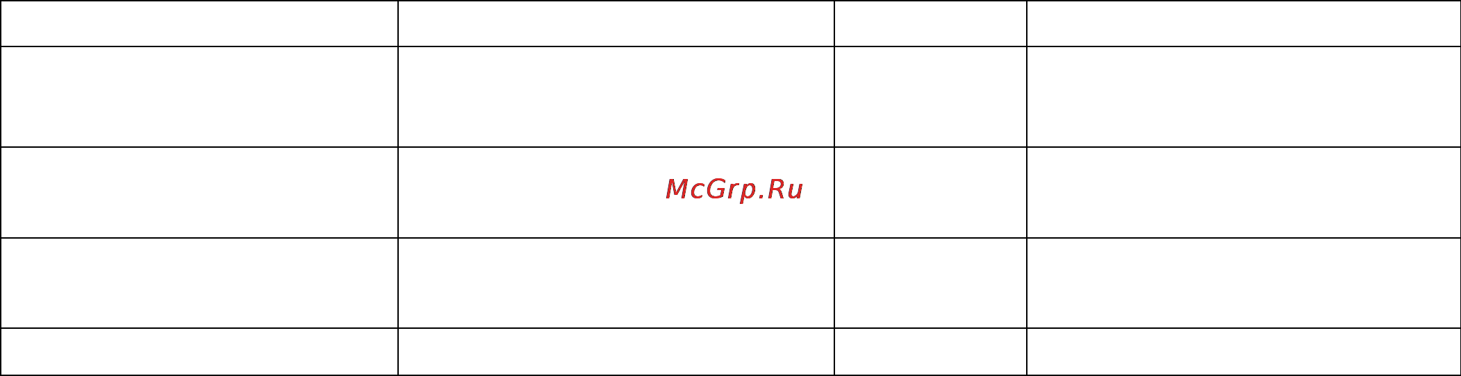 ТРИД ИСУ 122-4В4Р Инструкция по эксплуатации онлайн [22/29] 159792