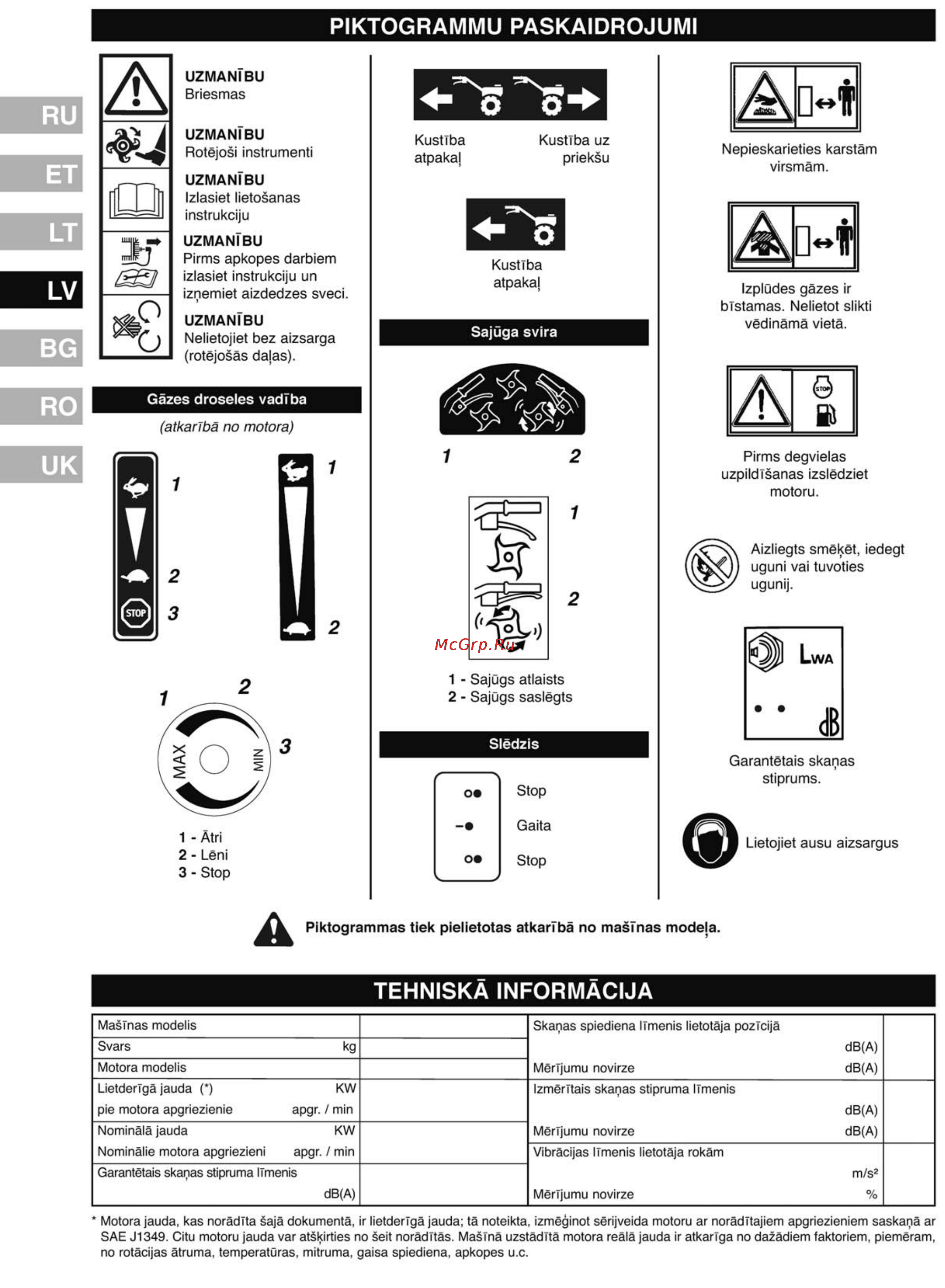 McCulloch mft44 154 (9666493-01) [24/48] 2000 14 ce