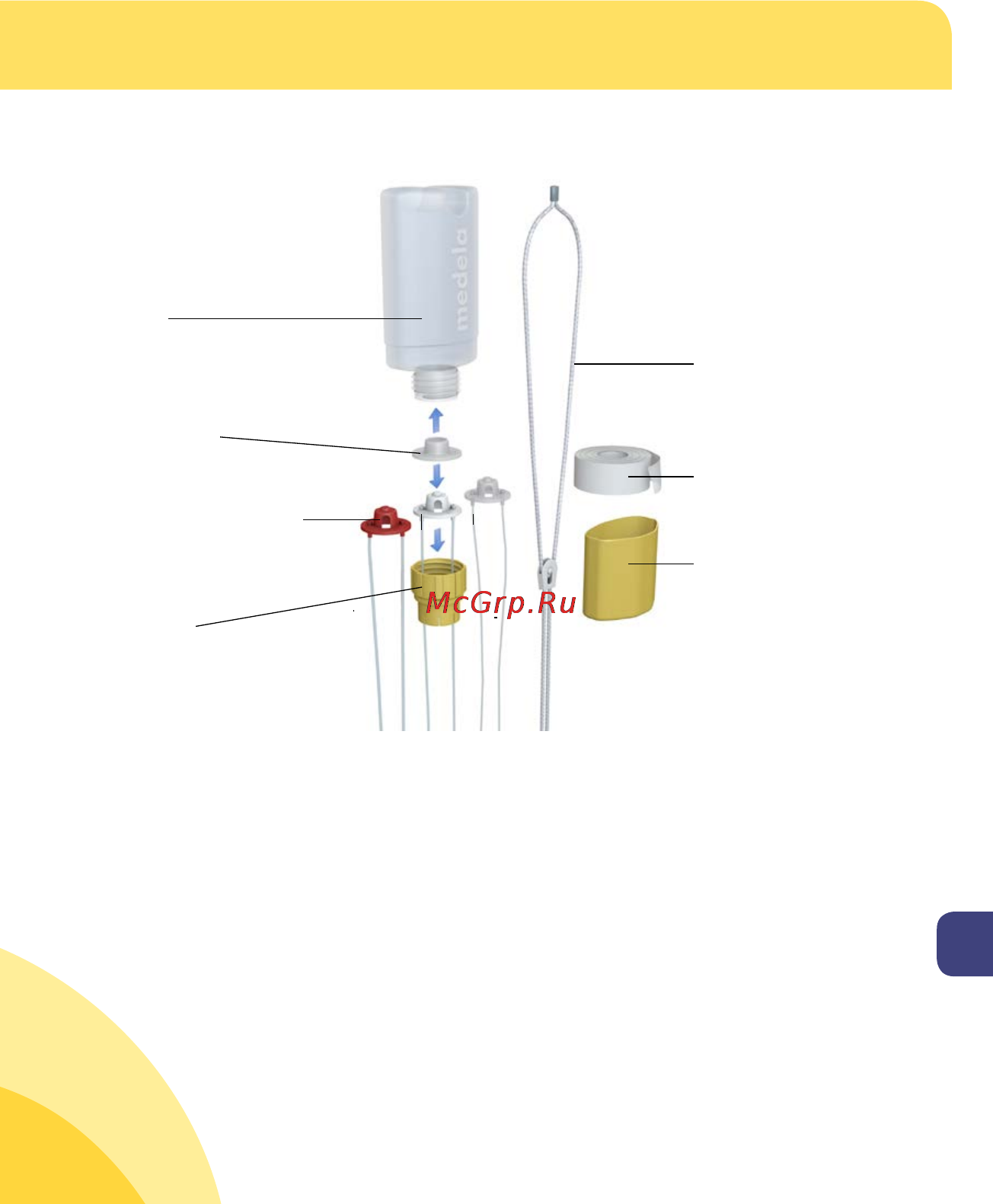 Medela sns имитация грудного вскармливания [189/220] 중요 안전 정보