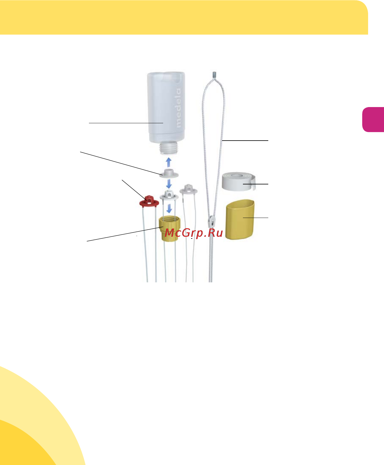 Medela sns имитация грудного вскармливания [45/220] Informations de sécurité importantes