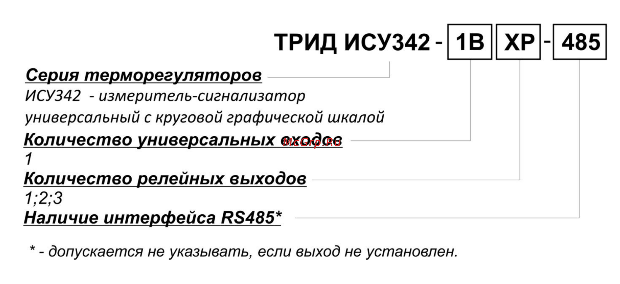 ТРИД ИСУ 342-1В1Р [10/29] Маркировка и код заказа