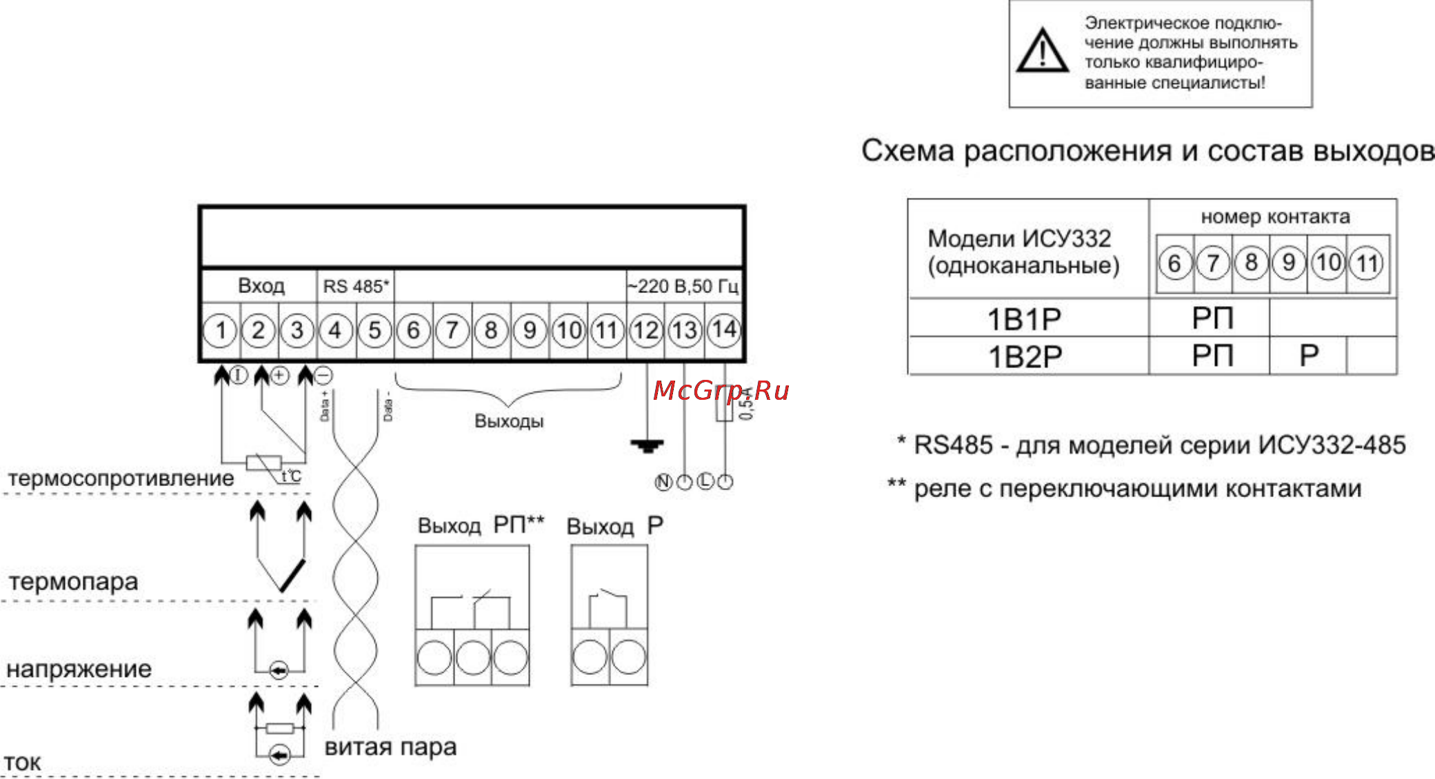 ТРИД ИСУ 332-1В2Р-485 Инструкция по эксплуатации онлайн [20/28] 159861