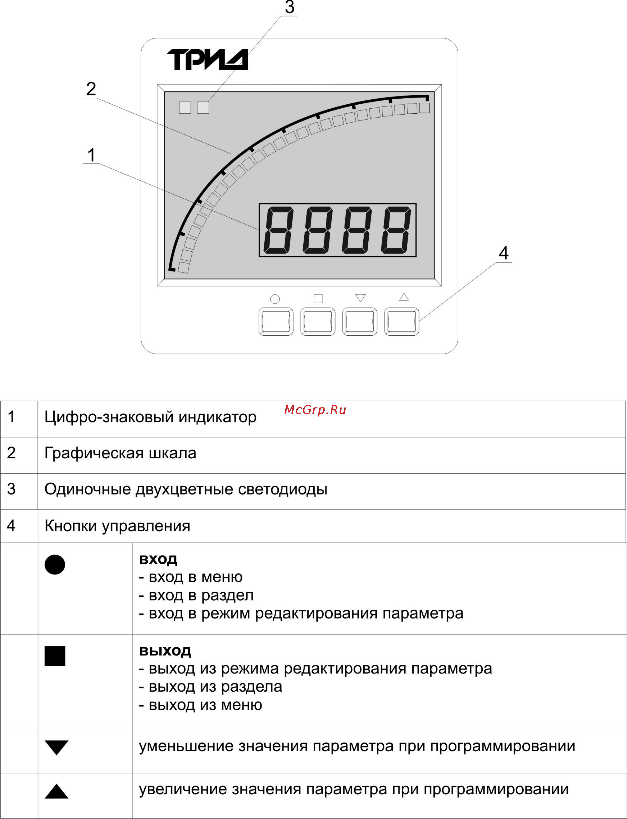 ТРИД ИСУ 332-1В2Р-485 Инструкция по эксплуатации онлайн [8/28] 159861