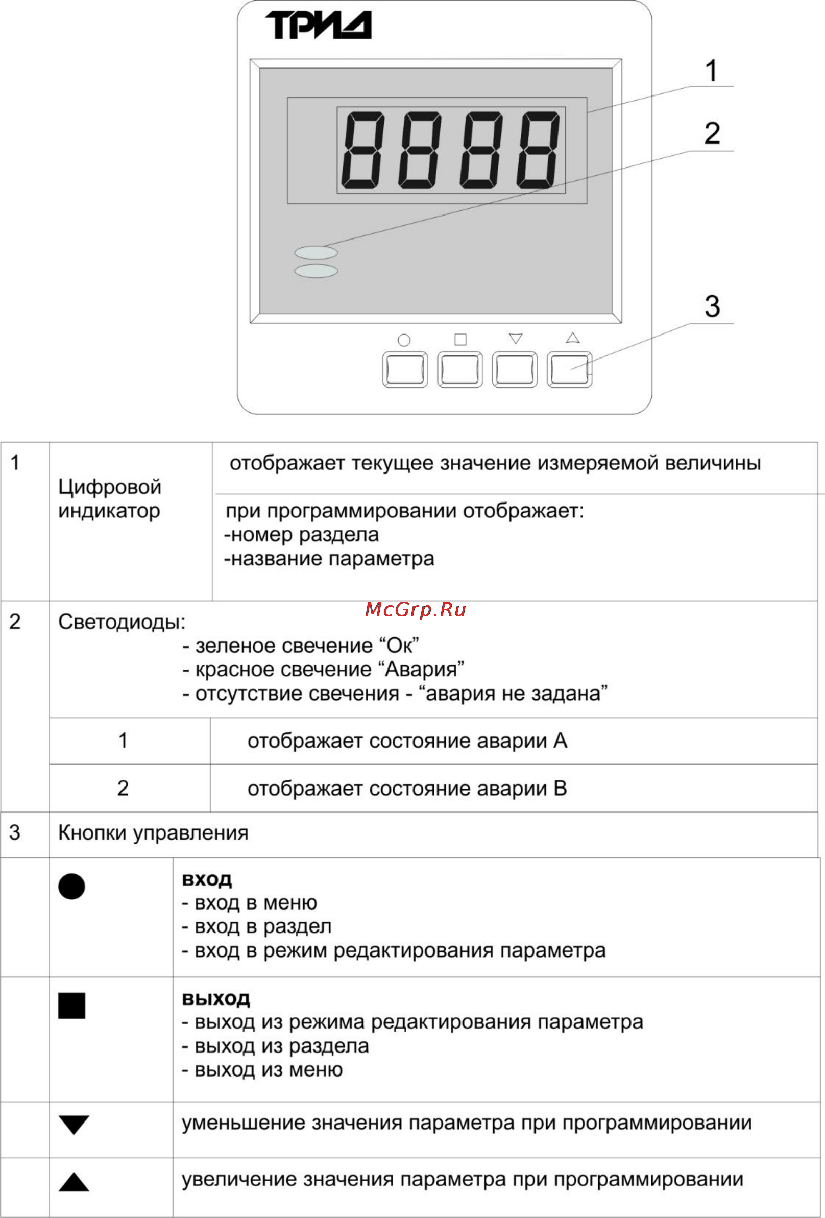 ТРИД РТ 101-1В2Р Инструкция по эксплуатации онлайн [7/26] 159872