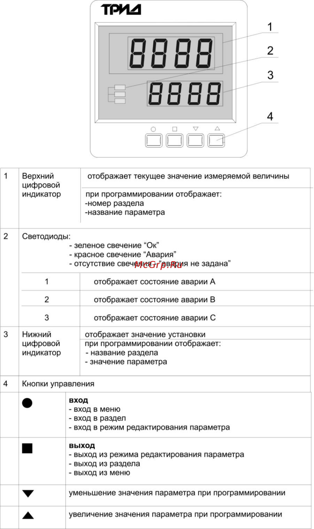 ТРИД РТ 112-1В1С1Р-485 Инструкция по эксплуатации онлайн [7/28] 159887