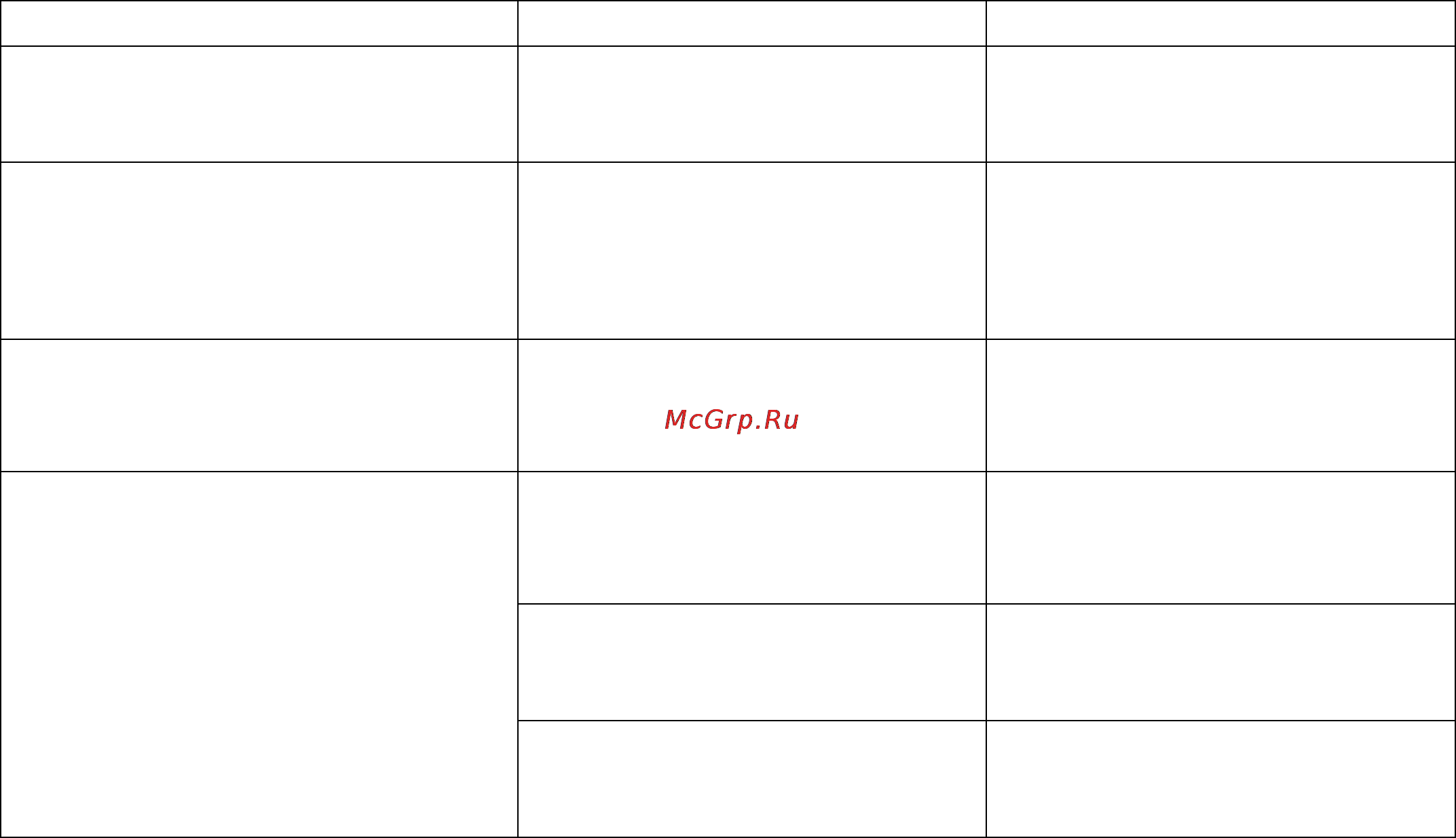 ТРИД РТ 122-4В5Р-485 [25/28] Возможные неисправности и методы их устранения