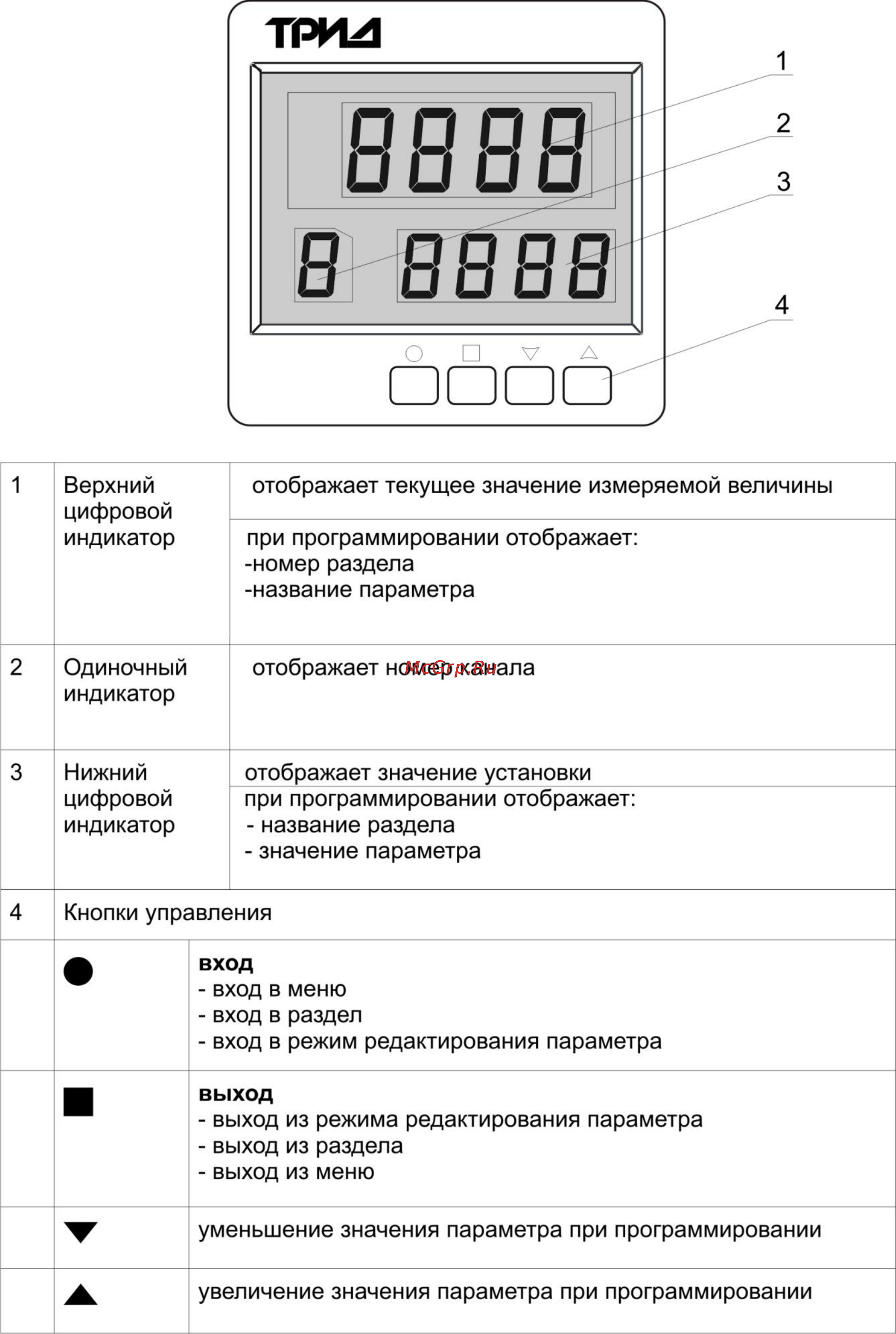 ТРИД РТ 122-4В4С-485 Инструкция по эксплуатации онлайн [8/28] 159923