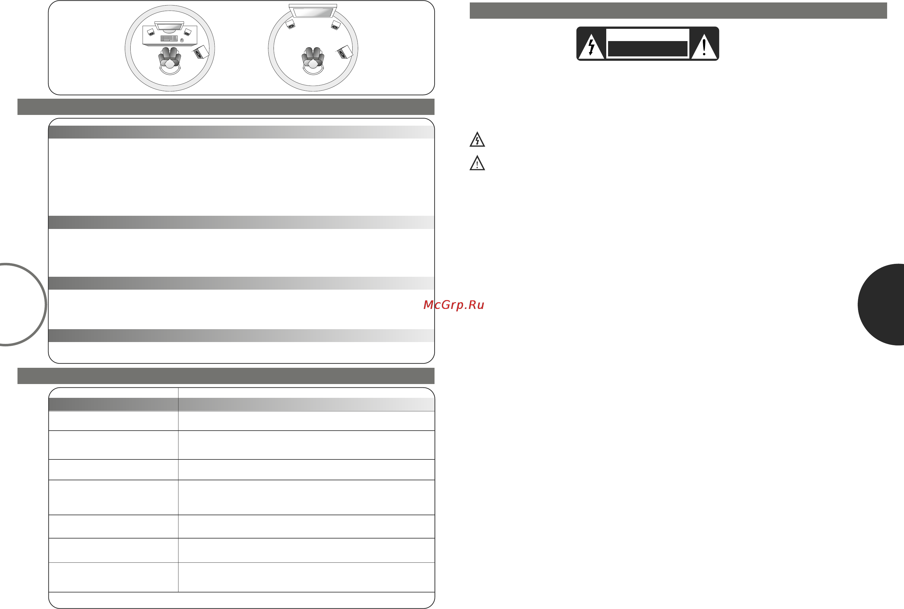 Microlab M500U [4/10] Technical information