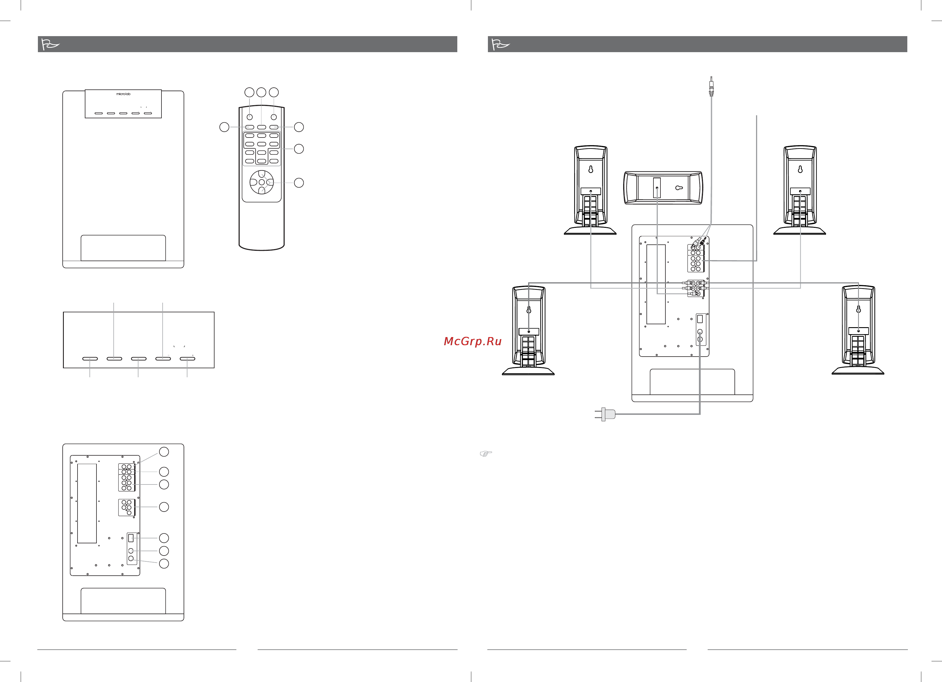 Microlab X15 [4/4] Subwoofer
