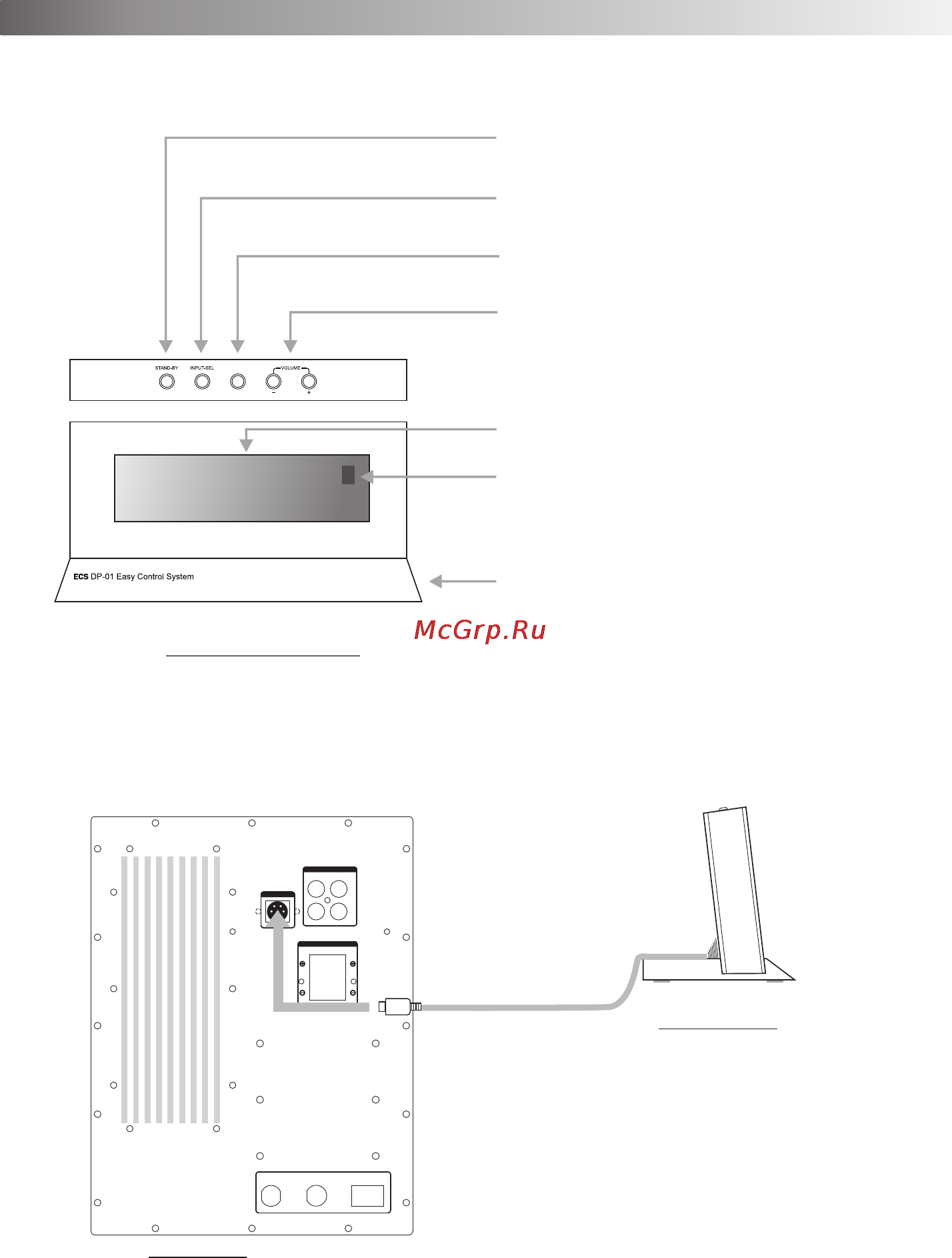 Microlab H200 [7/12] Блок управления и подключения
