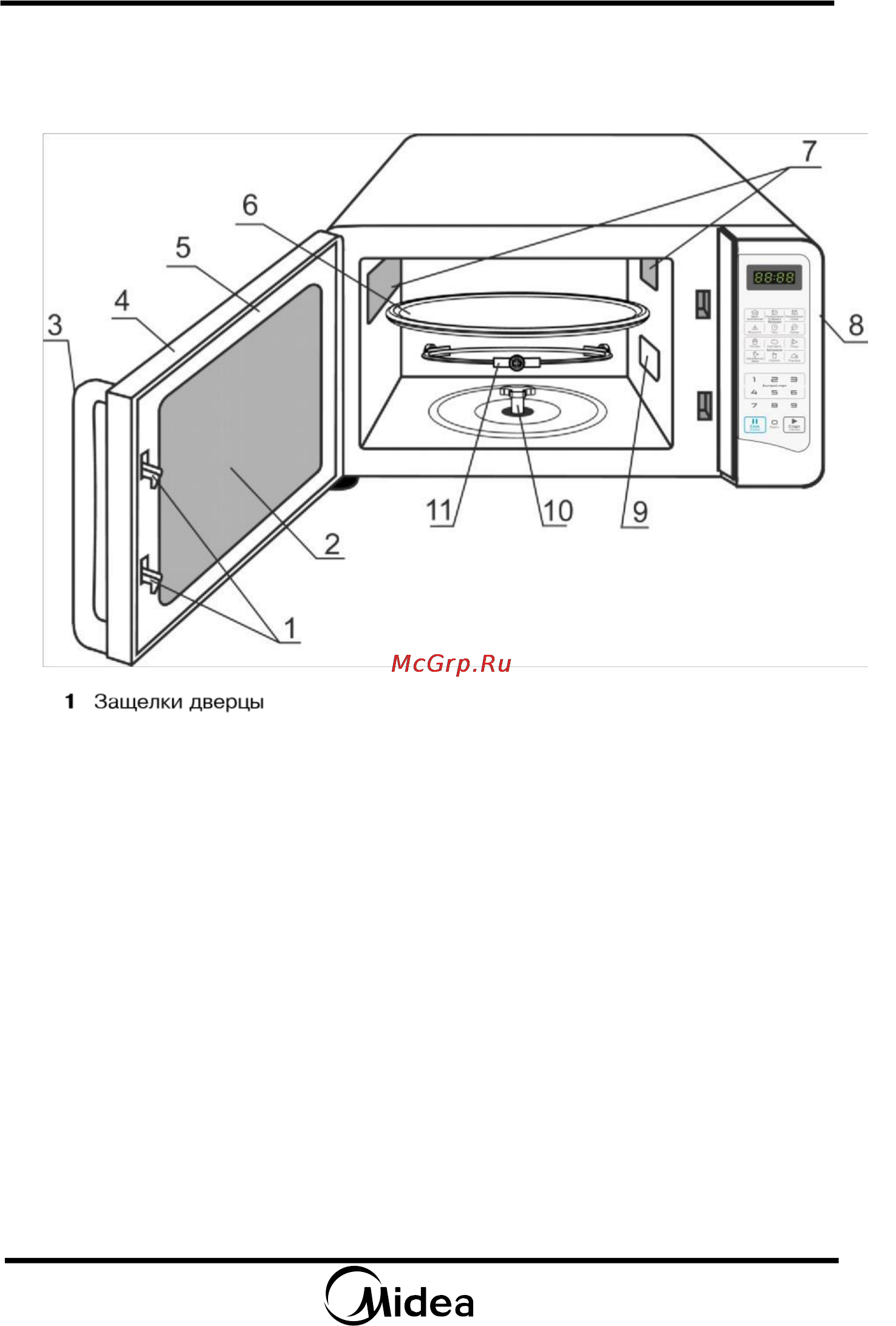 Midea em720cee [11/24] Устройство печи