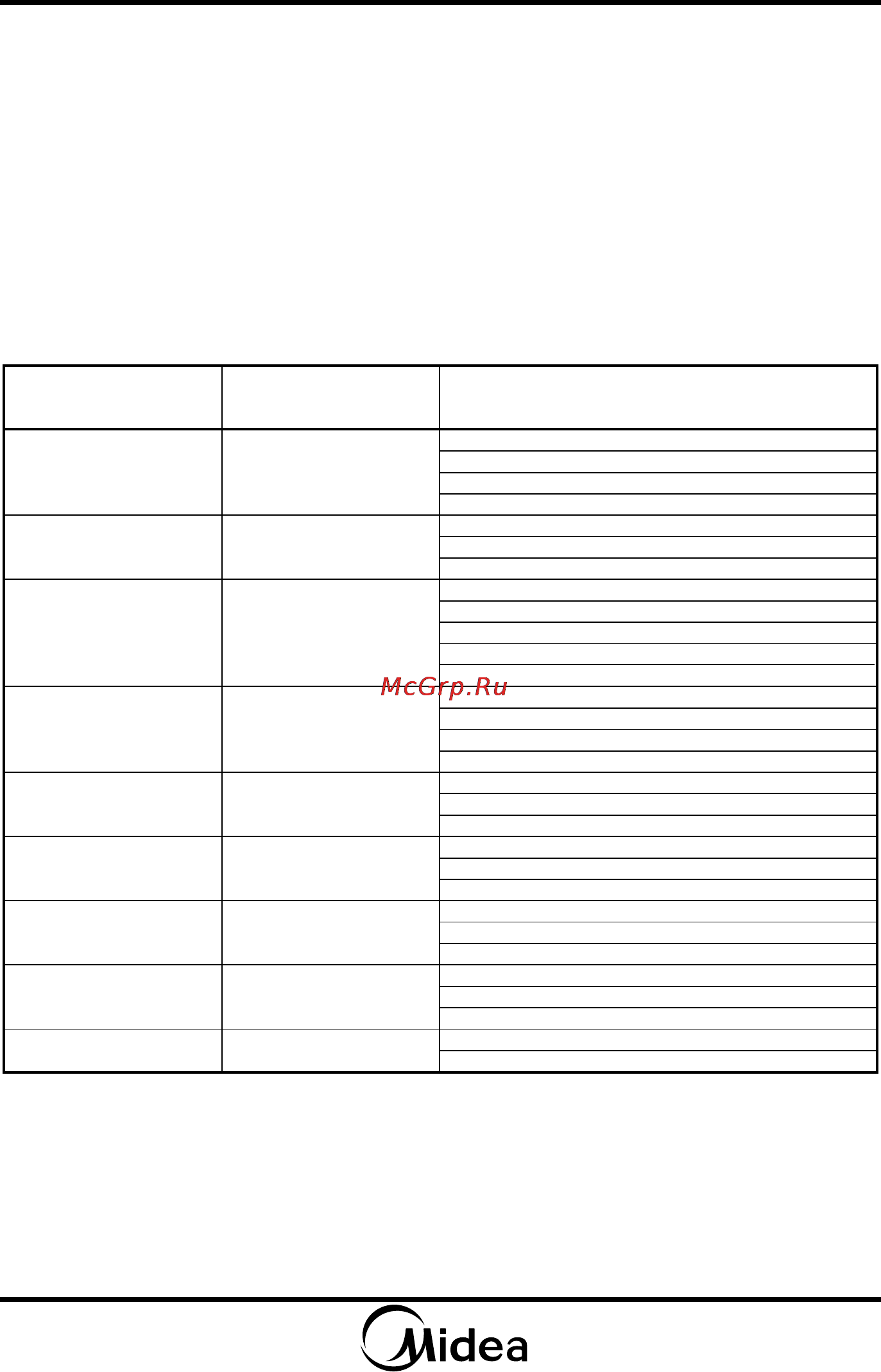 Midea em720cke [16/20] Приготовление в режиме автоменю