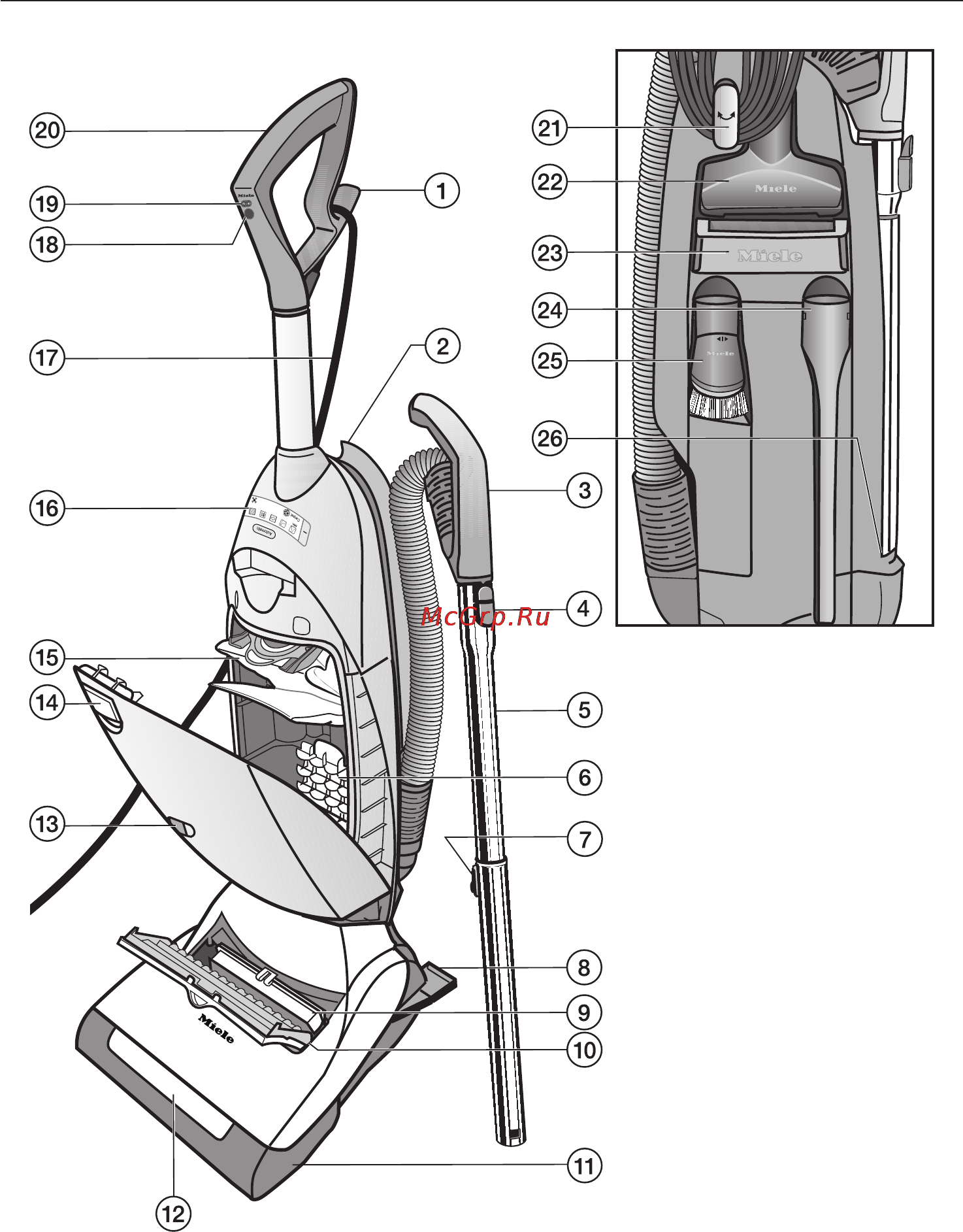 Miele shjm0 dynamic u1 allergy Инструкция по эксплуатации онлайн [4/48] 160059