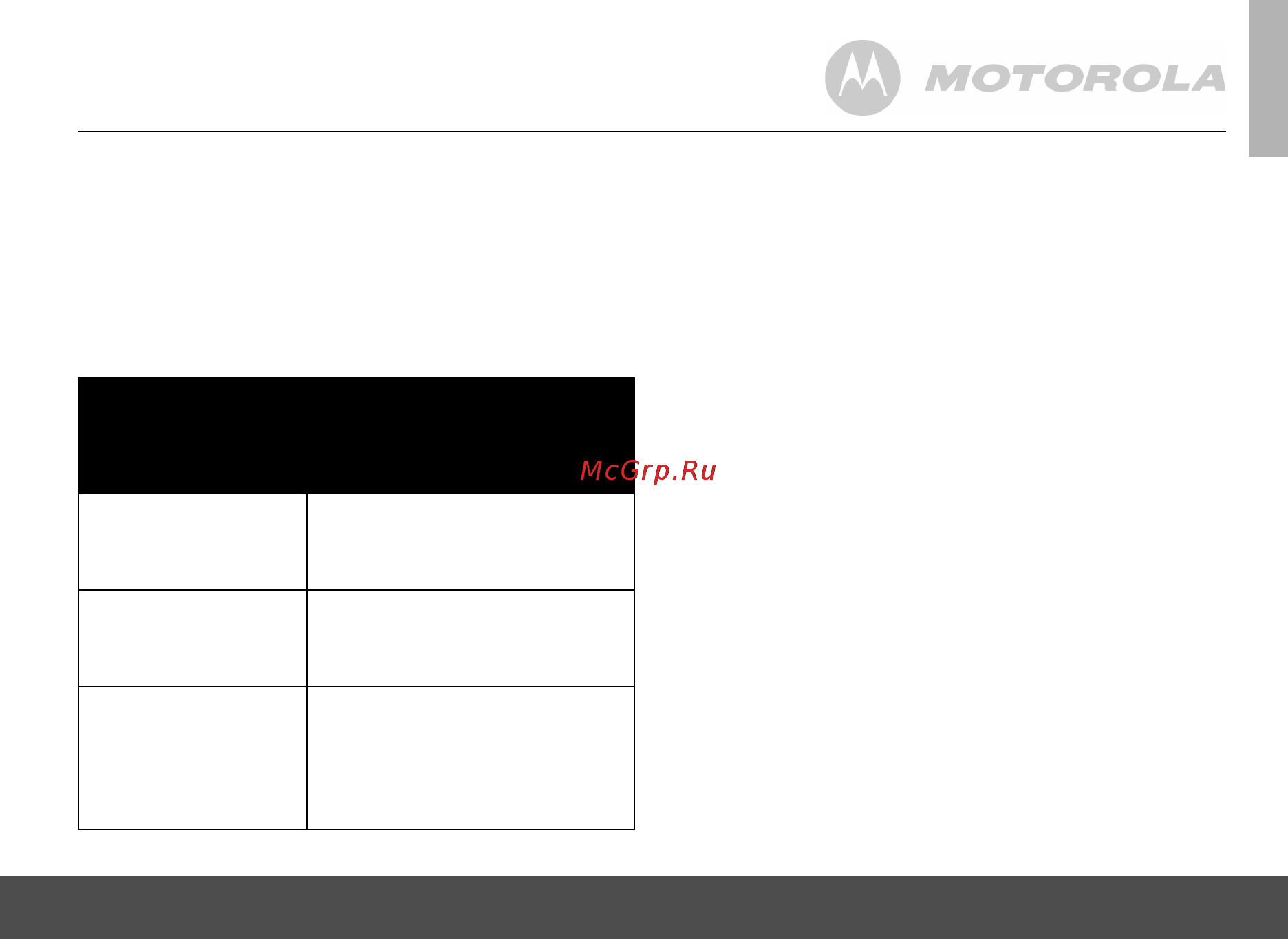 Motorola MBP11 [15/19] Исключения из гарантии