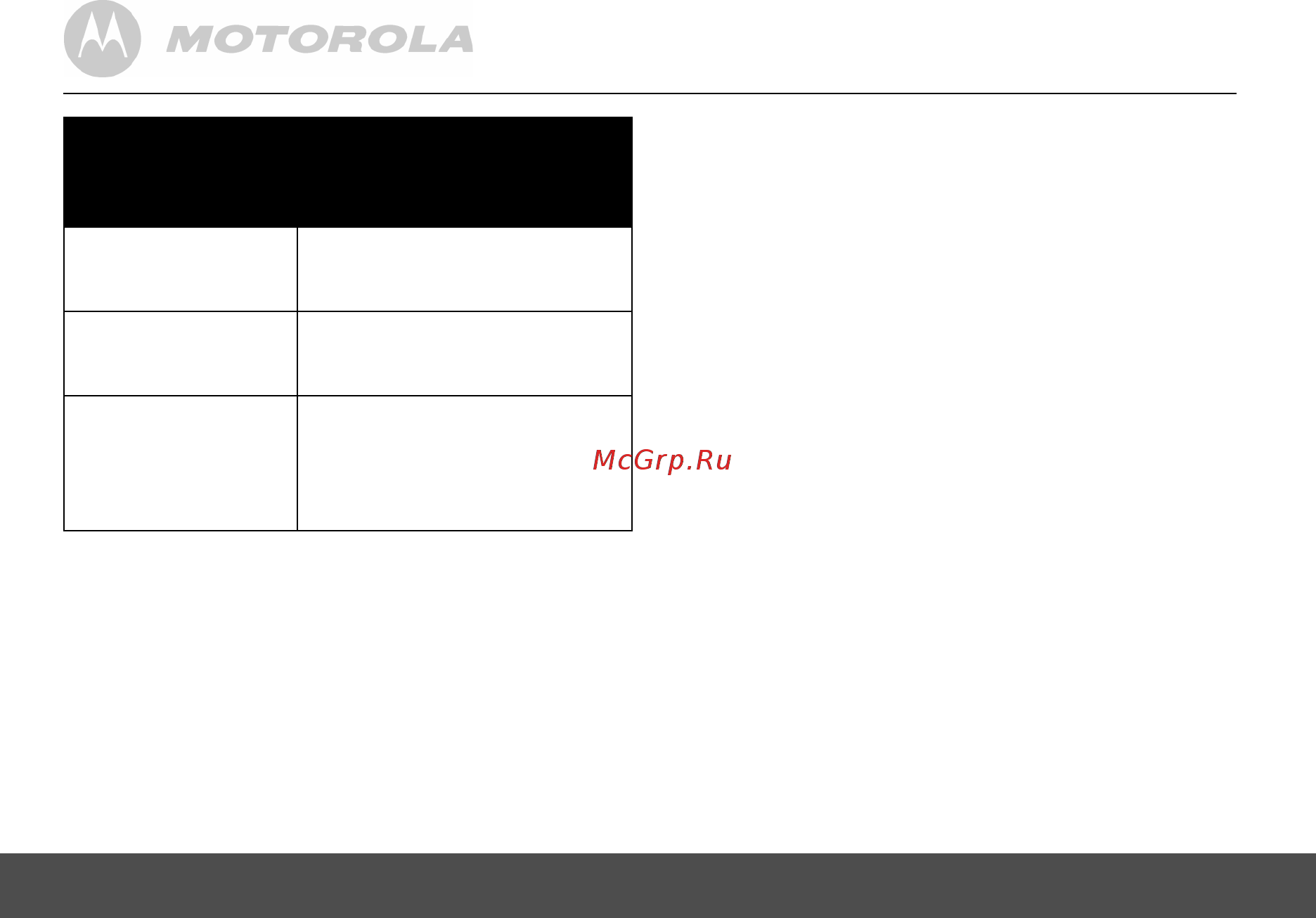 Motorola mbp16 [20/24] Исключения из гарантии