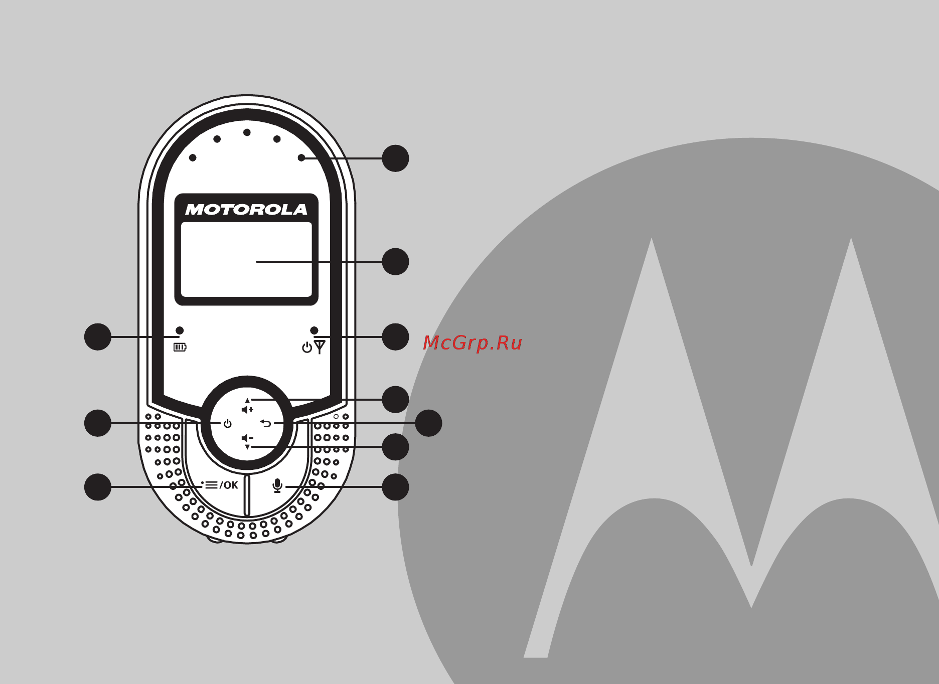 Motorola mbp16 [3/24] Основные элементы родительского блока