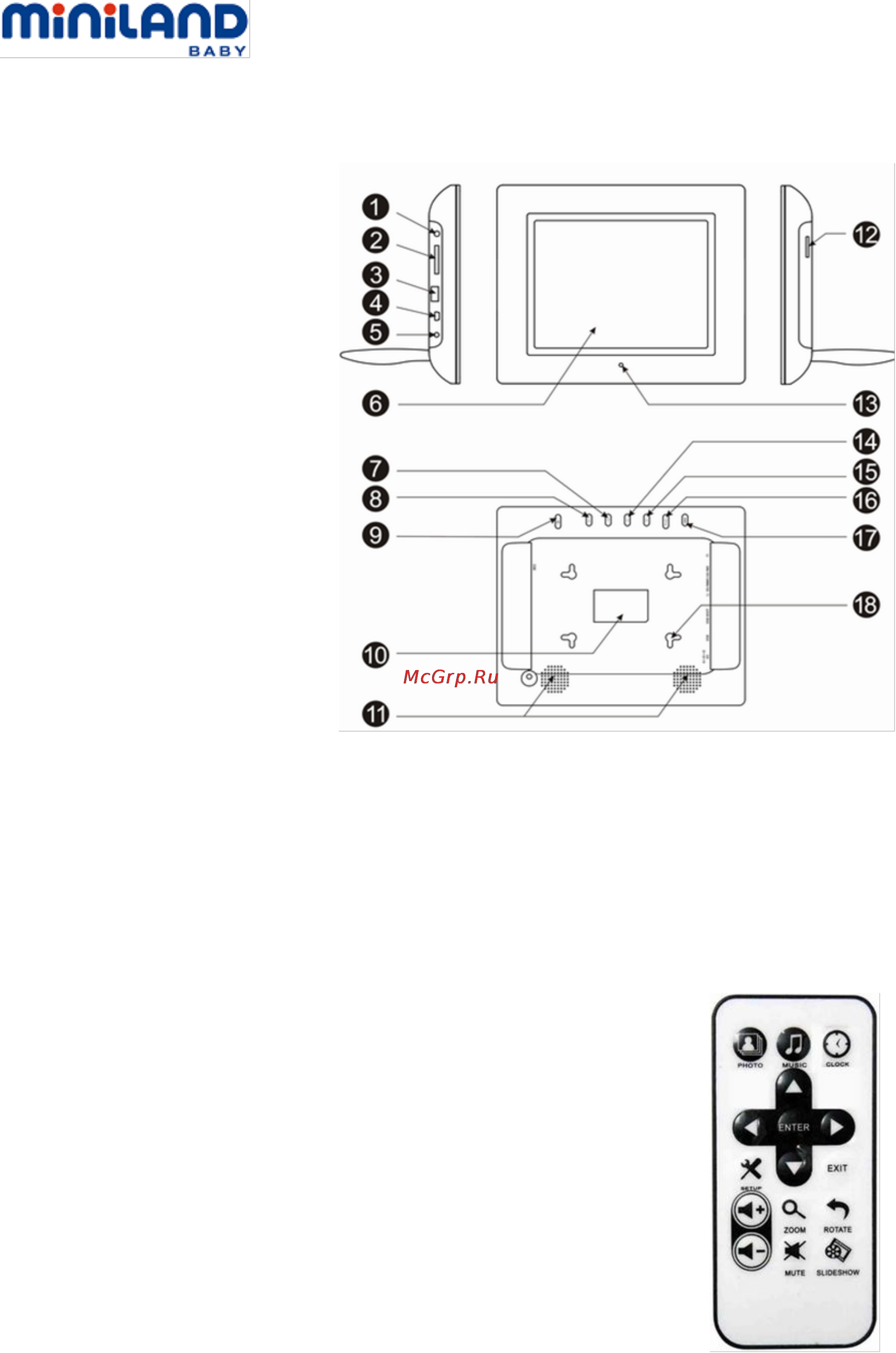 Miniland digimonitor 8 [6/23] Компоненты и элементы управления монитора