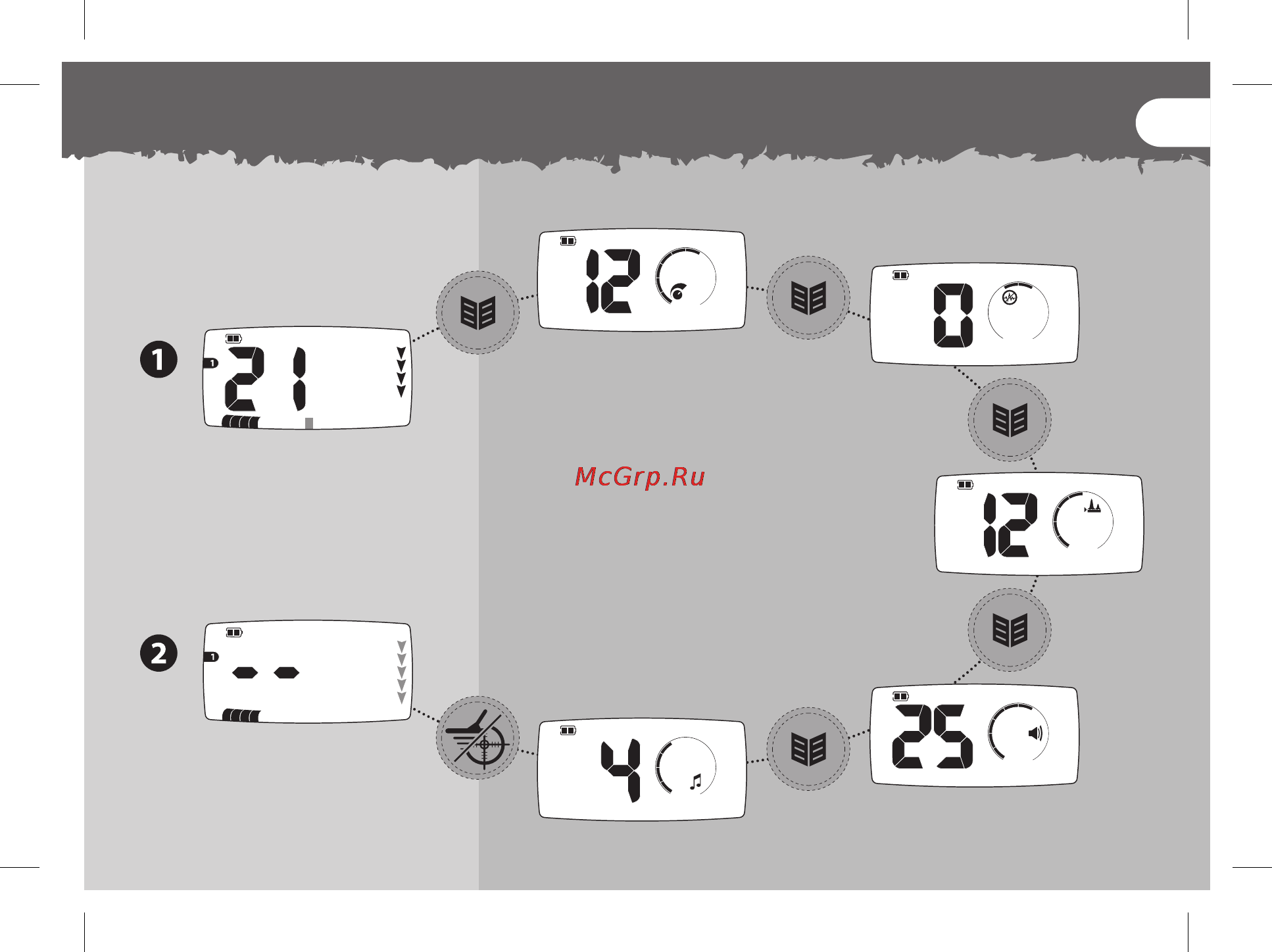Minelab x-terra 305 [45/76] Выбор настроек меню