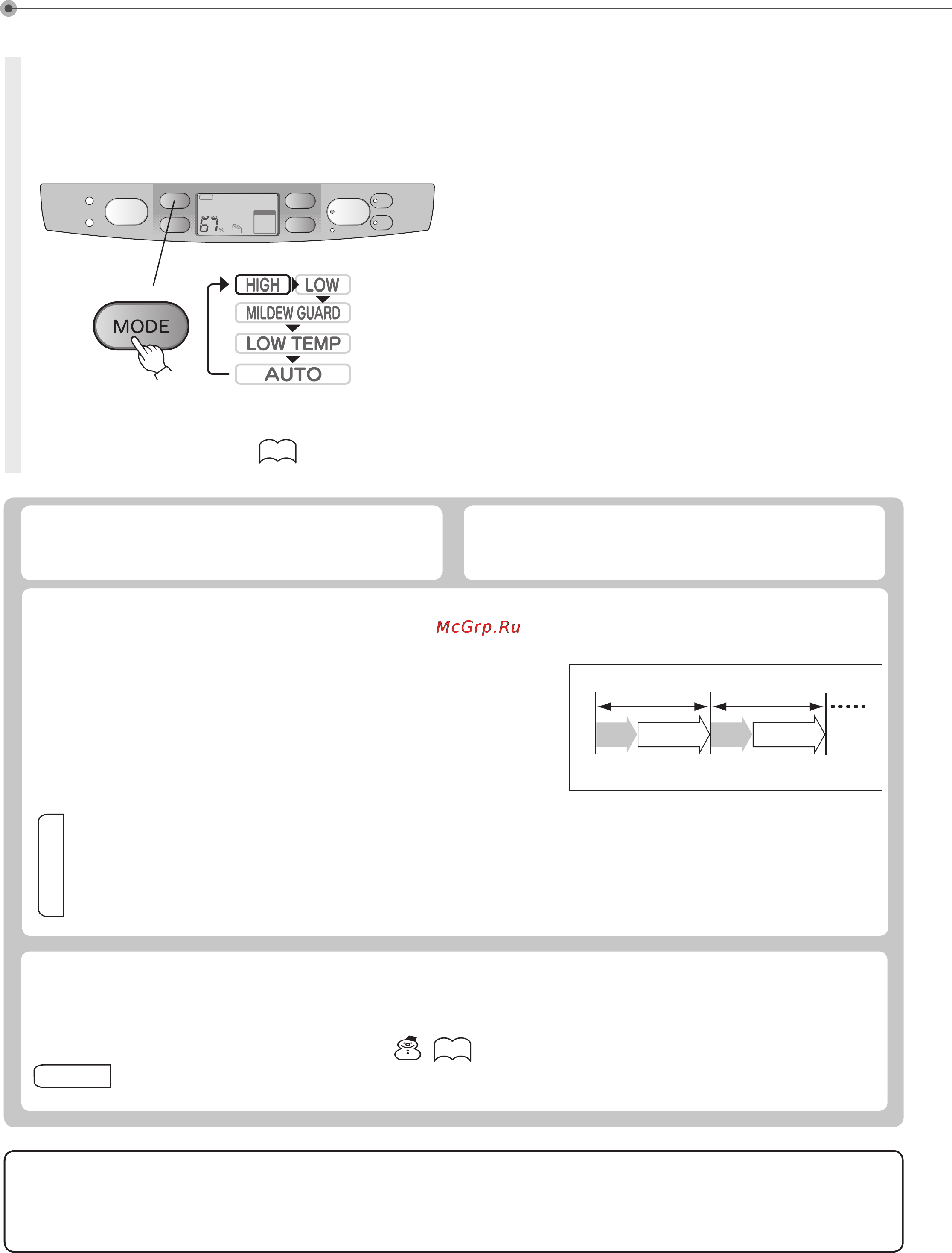 Mitsubishi electric mj-e20bg-r1 [14/28] Изменяется при каждом нажатии
