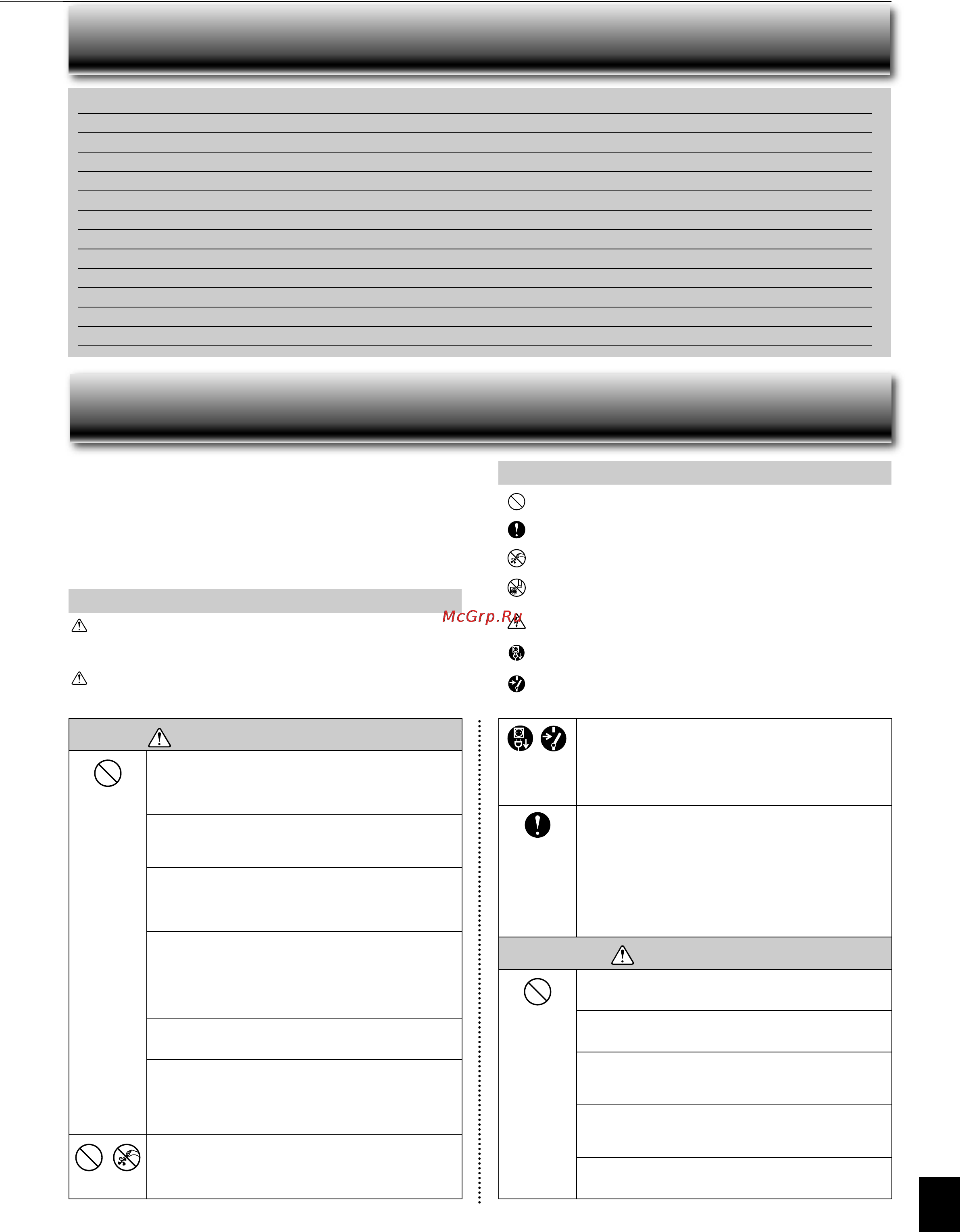 Mitsubishi Electric MSC-GE25 VB [2/11] Одержание