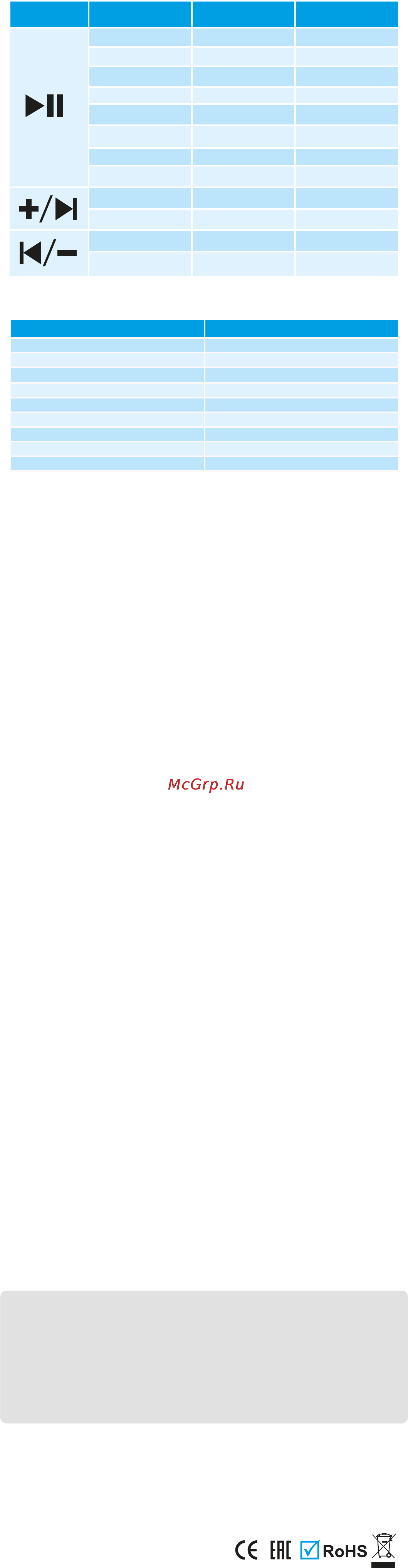 Molecula bth-402 bluetooth, черные [2/2] Технические характеристики