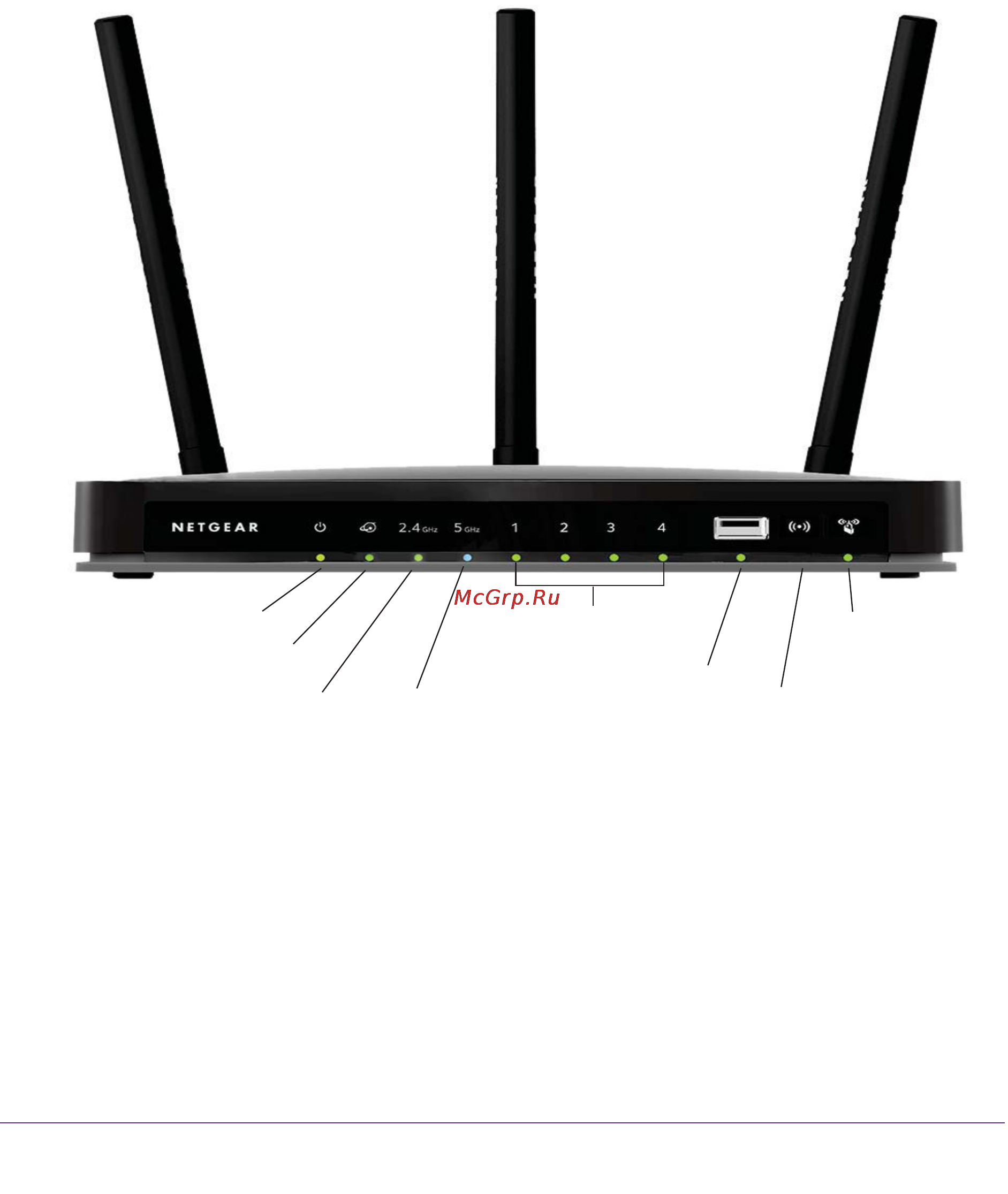 Netgear jr6150-100rus [10/159] Hardware features