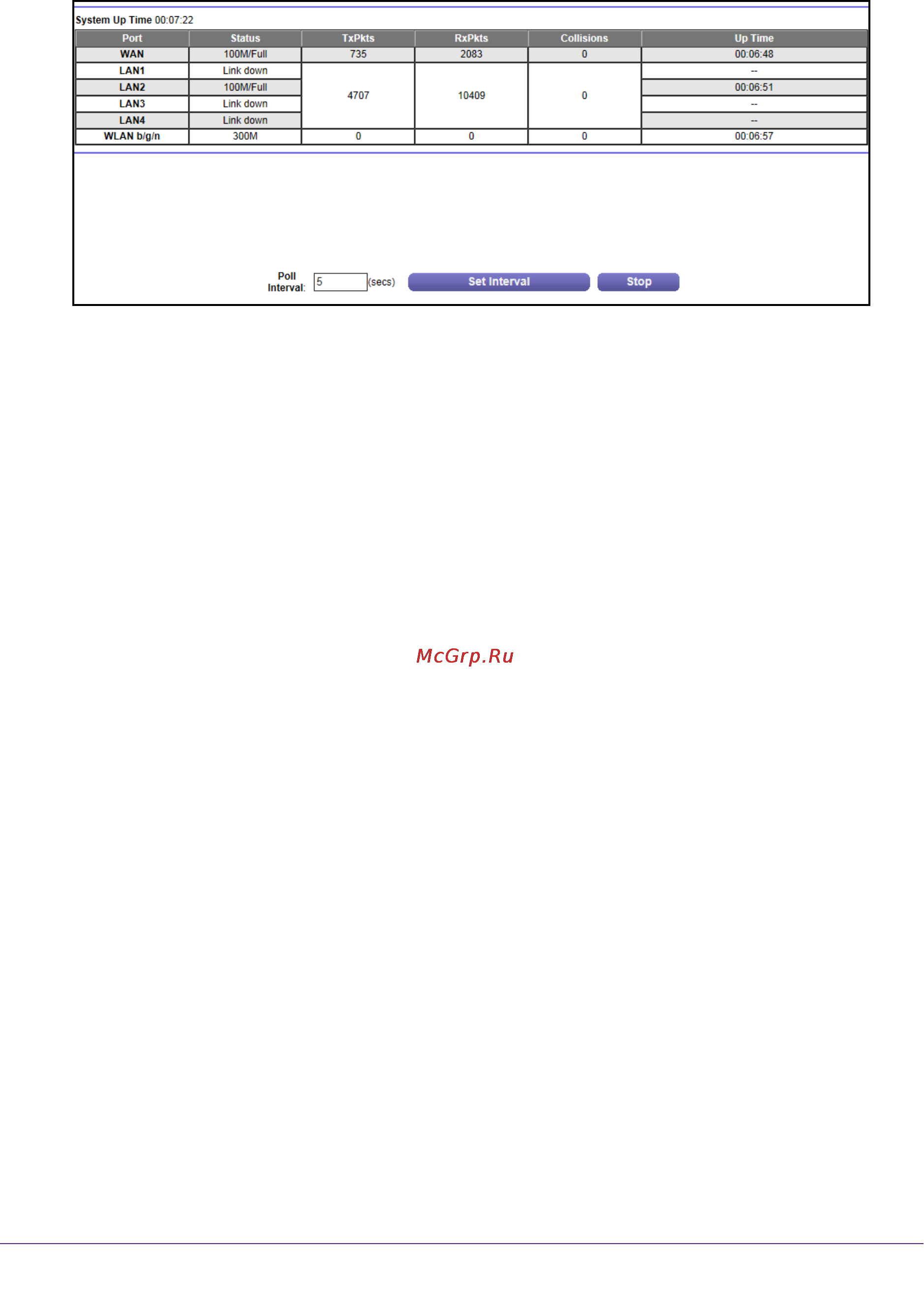 Netgear wnr614-100ins [57/78] View the internet connection status
