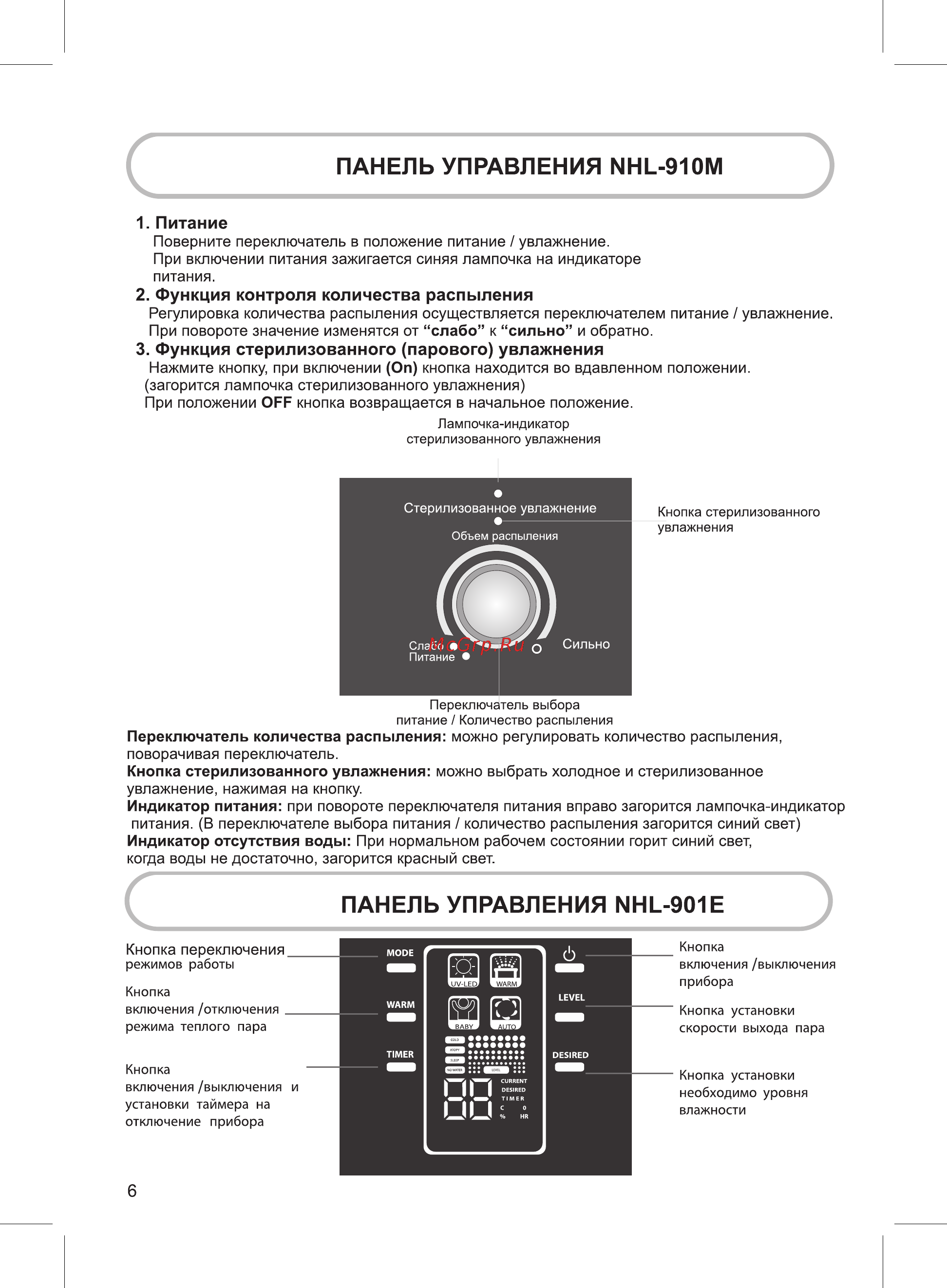 Neoclima NHL-901EB Инструкция по эксплуатации онлайн [6/22] 160238