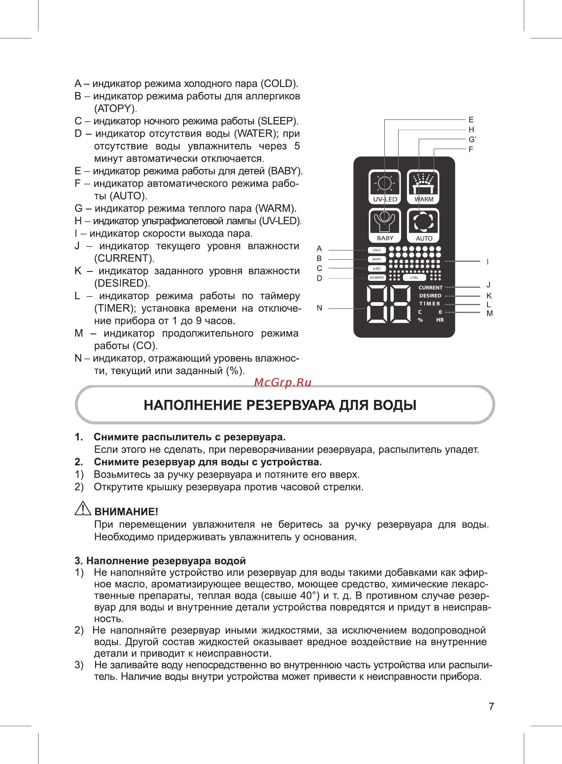 Neoclima NHL-901EB Инструкция по эксплуатации онлайн [7/22] 160238