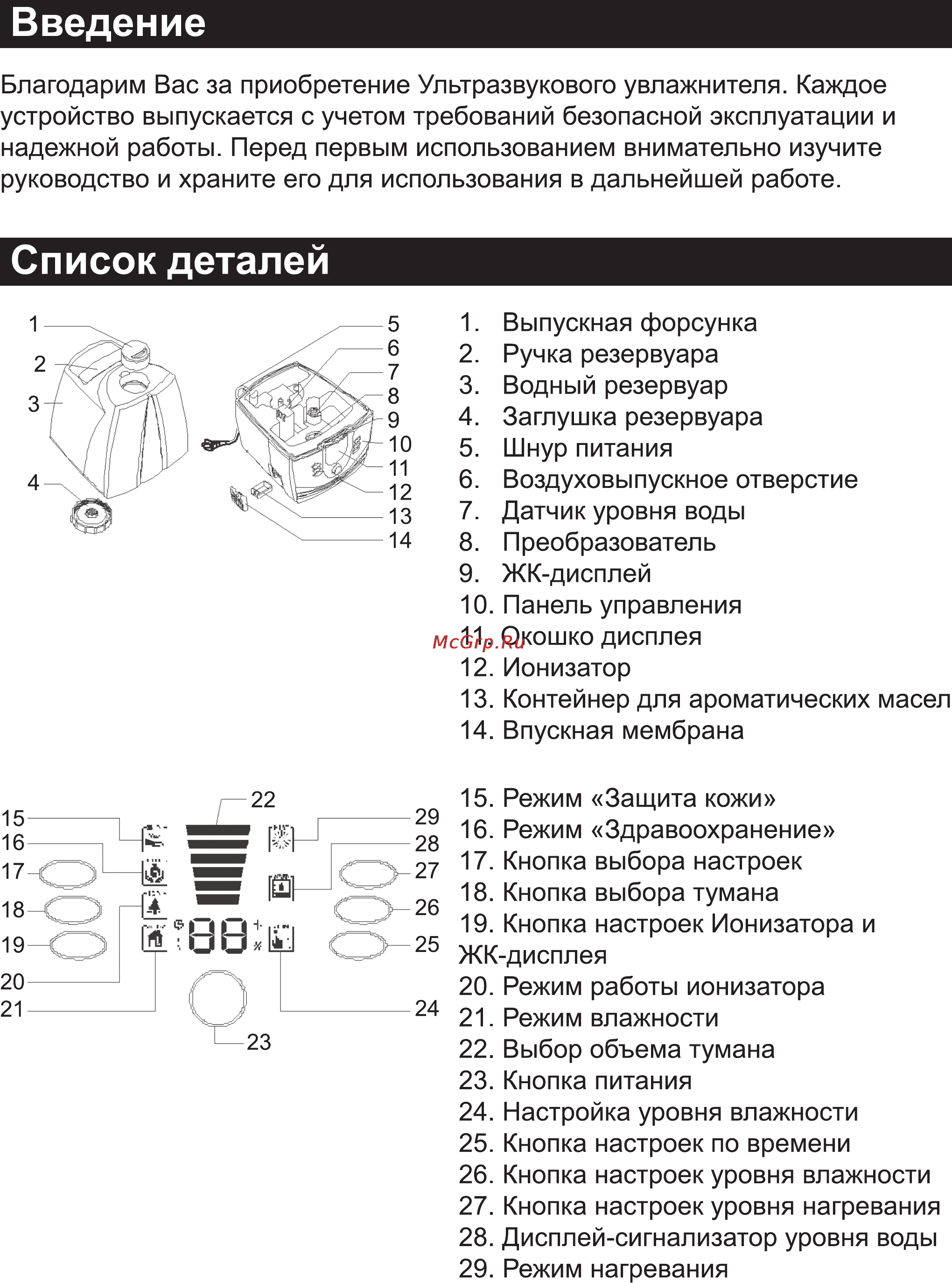 Neoclima NHL-075 [2/12] Список деталей