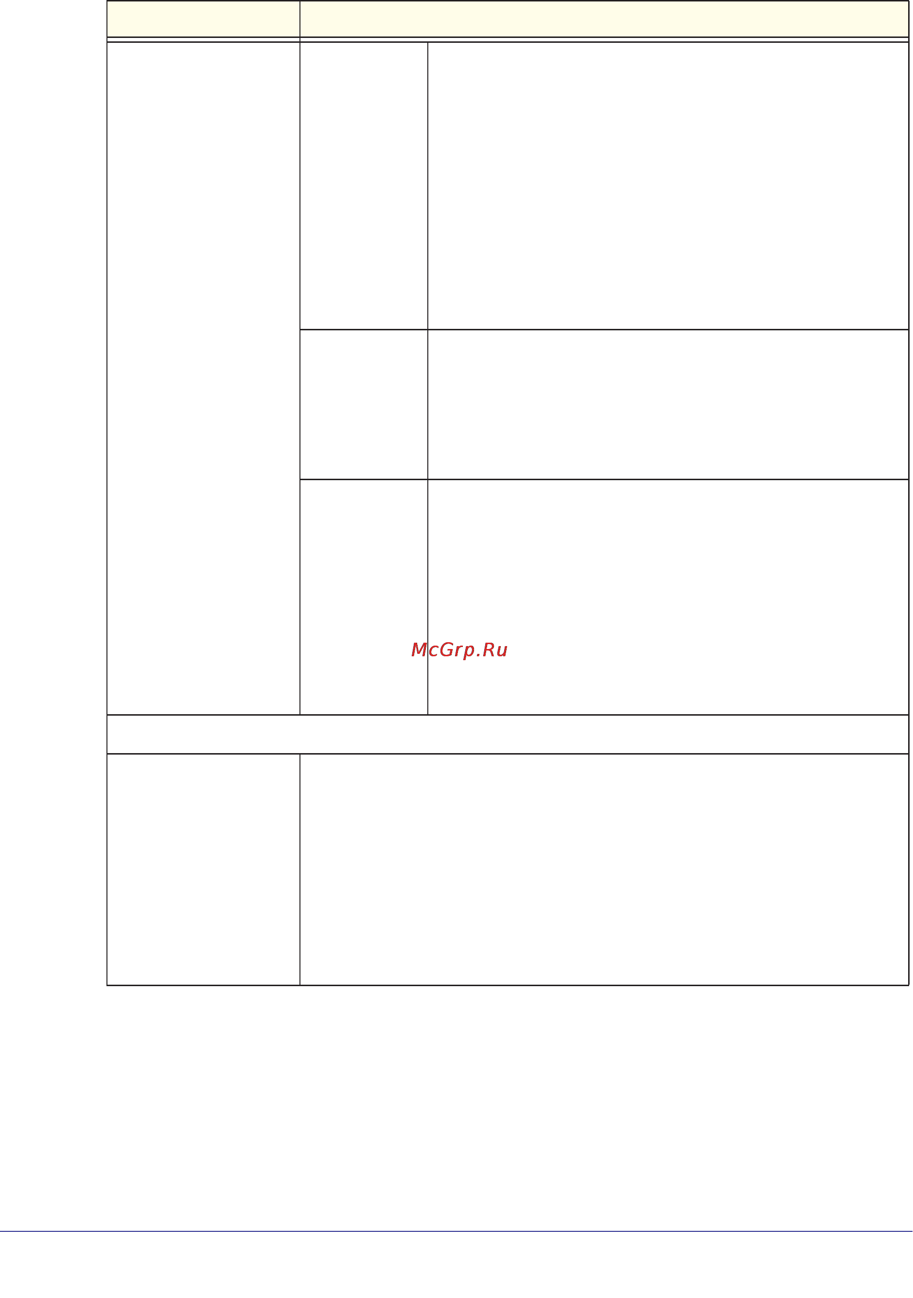 Netgear wndap360-100pes [101/133] For example first configure security profile netgear wds 1 with the mac address of ap1 and then configure security profile netgear wds 2 with the mac address of ap3 see figure 59 on page 98