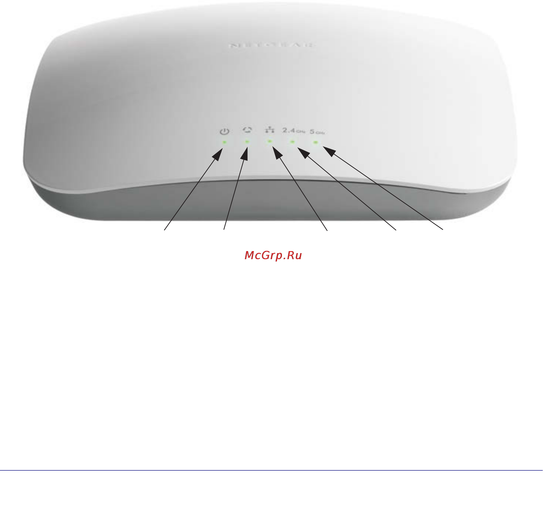 Netgear wndap360-100pes [11/133] Hardware description