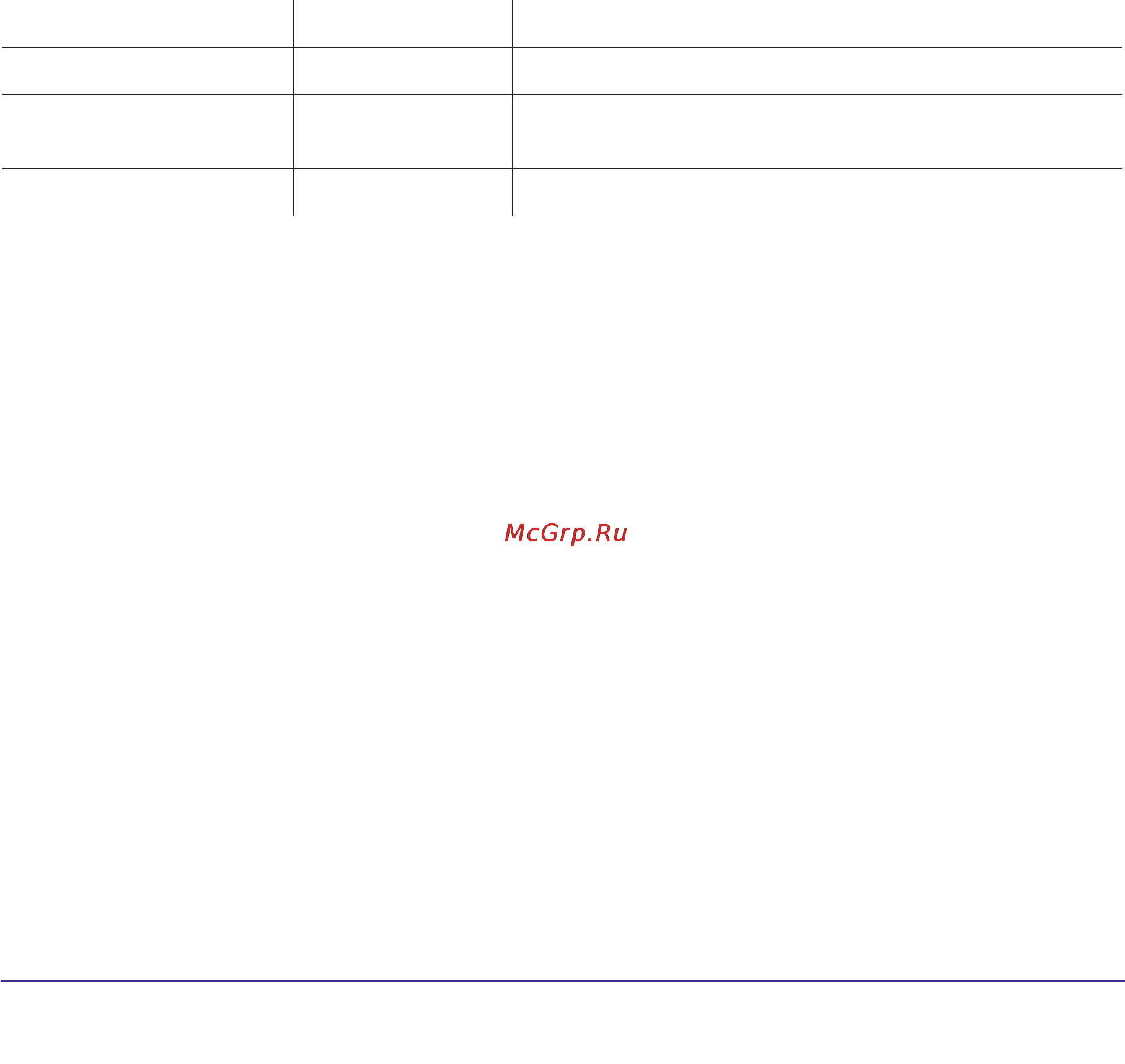 Netgear wndap360-100pes [2/133] Compliance