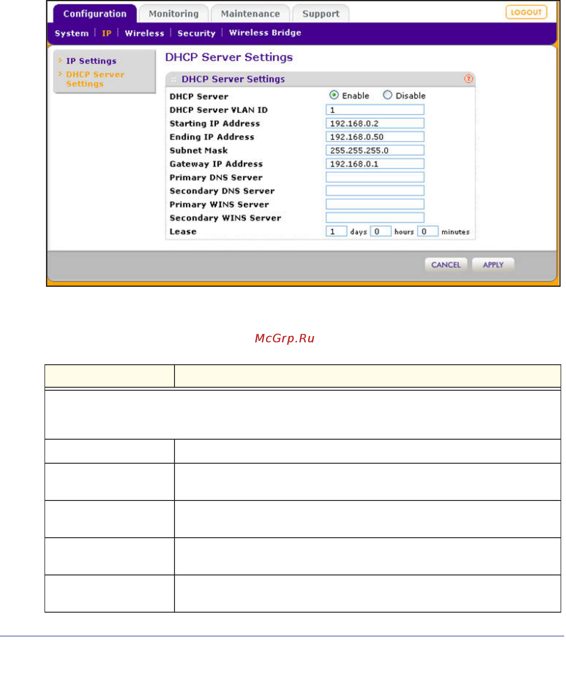 Netgear wndap360-100pes [22/133] Dhcp server settings the dhcp server settings screen displays