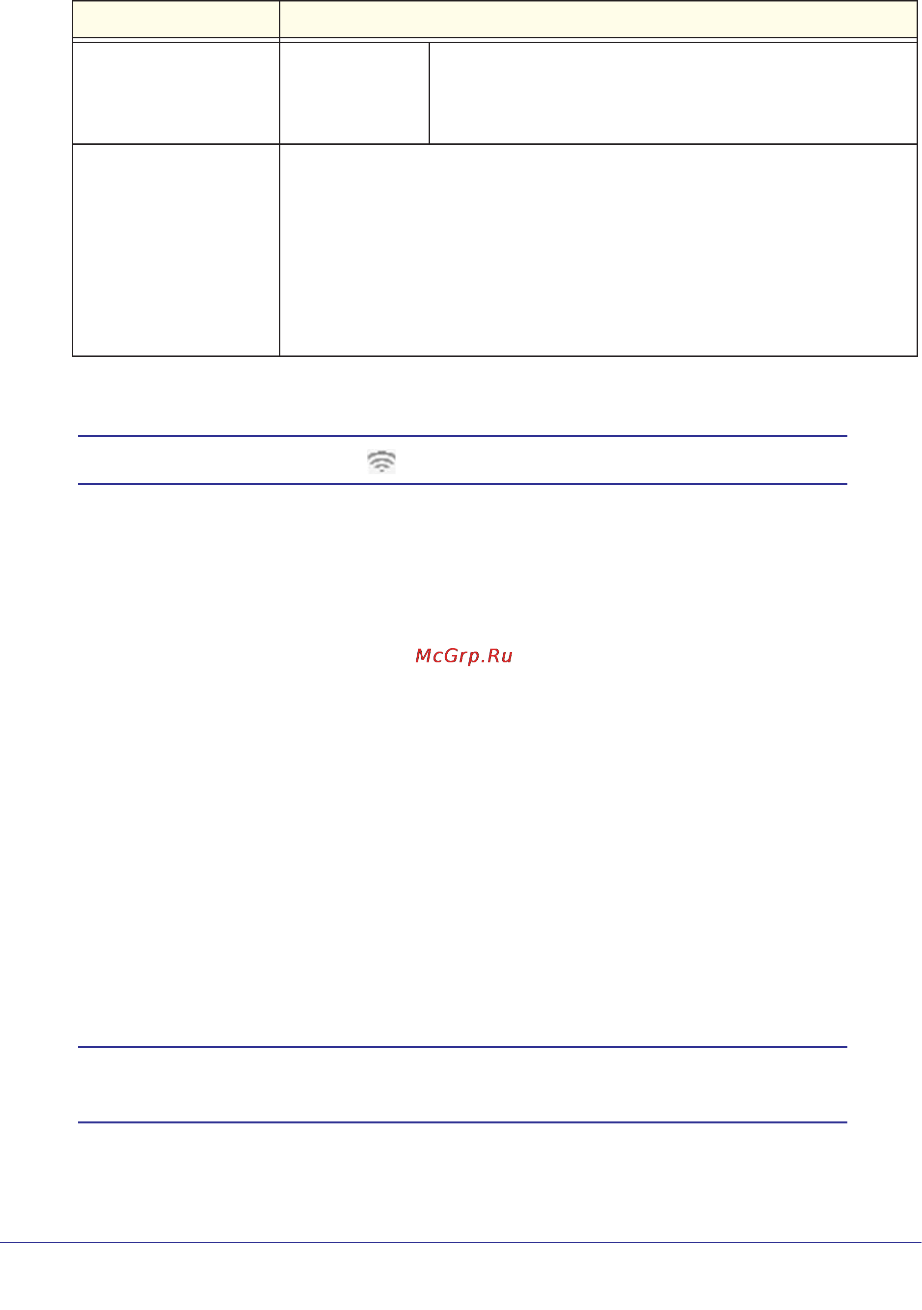 Netgear wndap360-100pes [29/133] Operating frequency channel guidelines