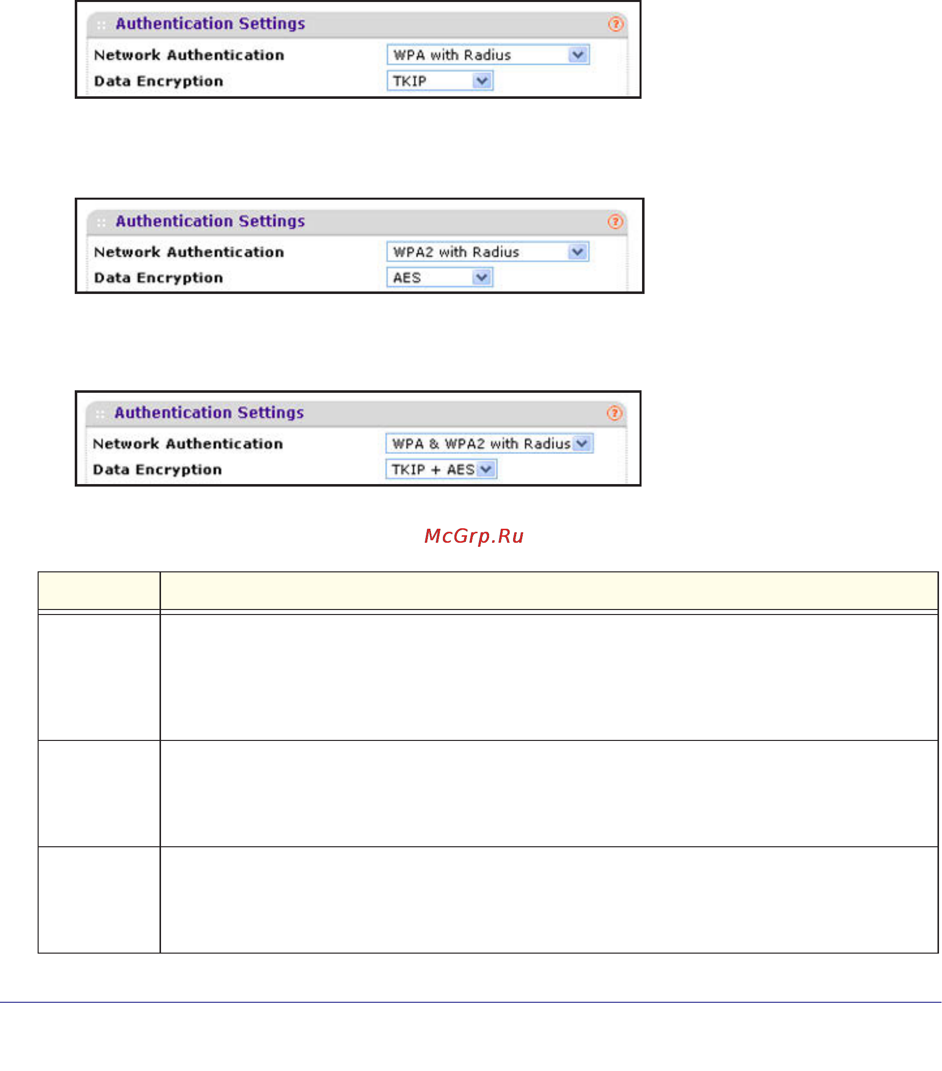 Netgear wndap360-100pes [49/133] Configure wpa with radius wpa2 with radius and wpa wpa2 with radius