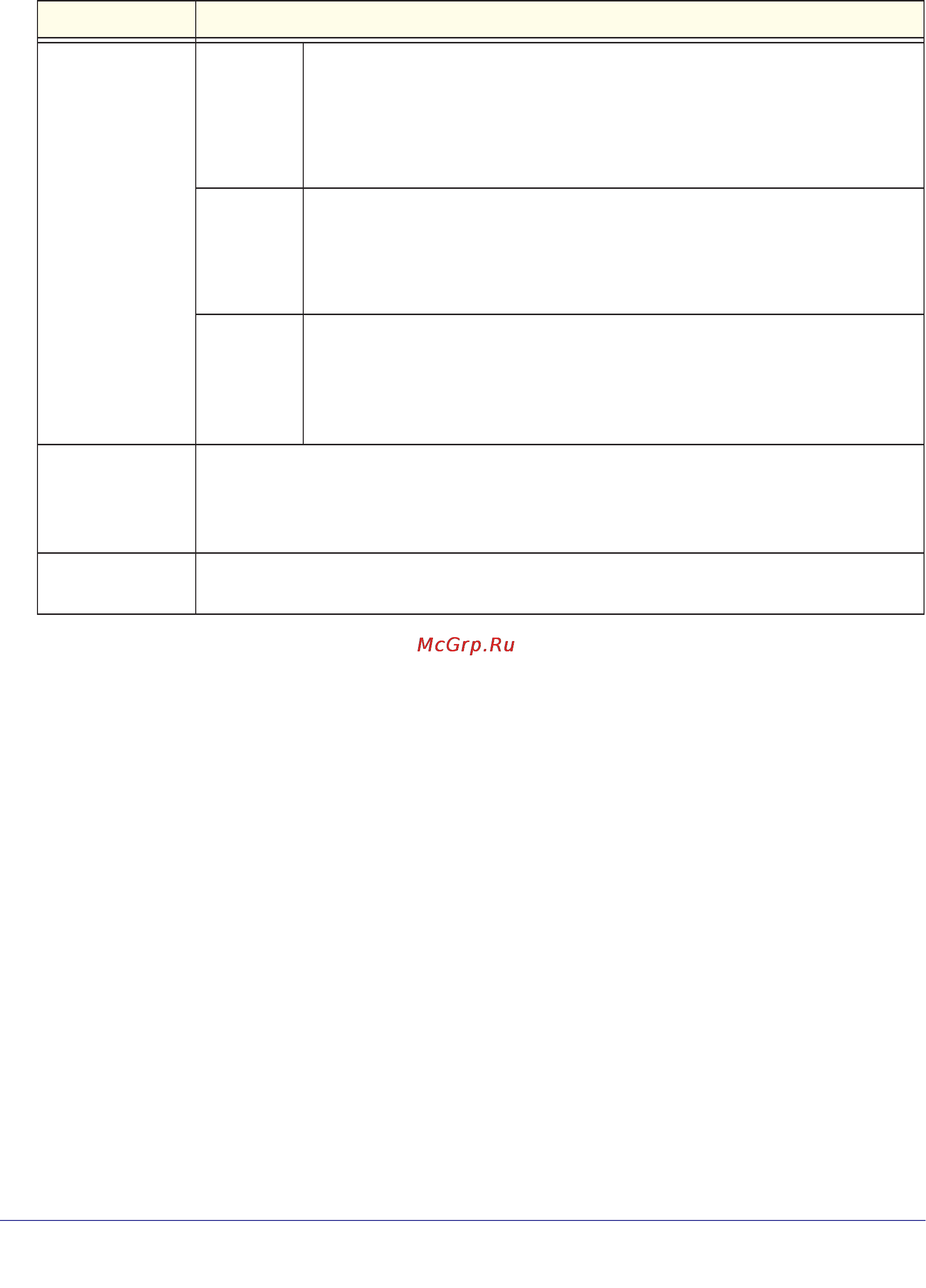 Netgear wndap360-100pes [51/133] Radius server settings the radius server settings screen displays the following figure shows some examples