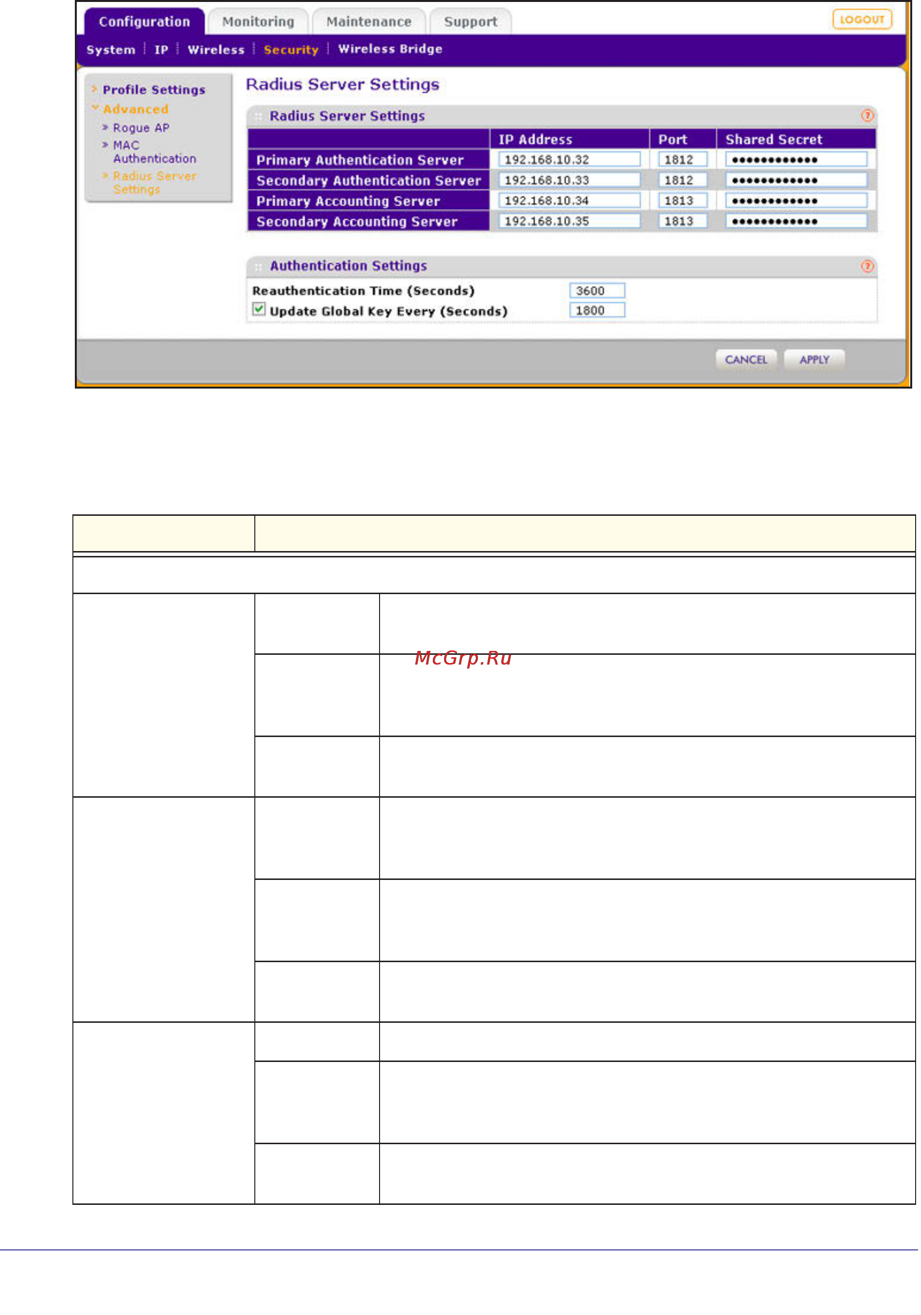 Netgear wndap360-100pes [52/133] Specify the settings as explained in the following table