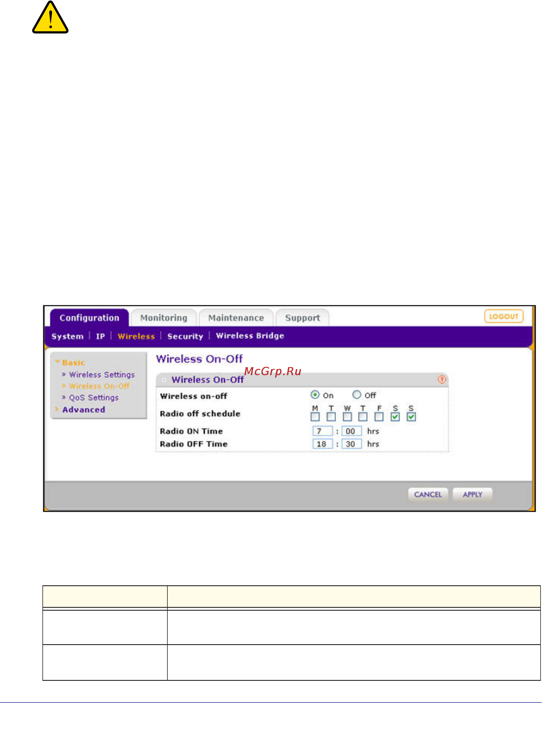 Netgear wndap360-100pes [55/133] Schedule the wireless radio to be turned off