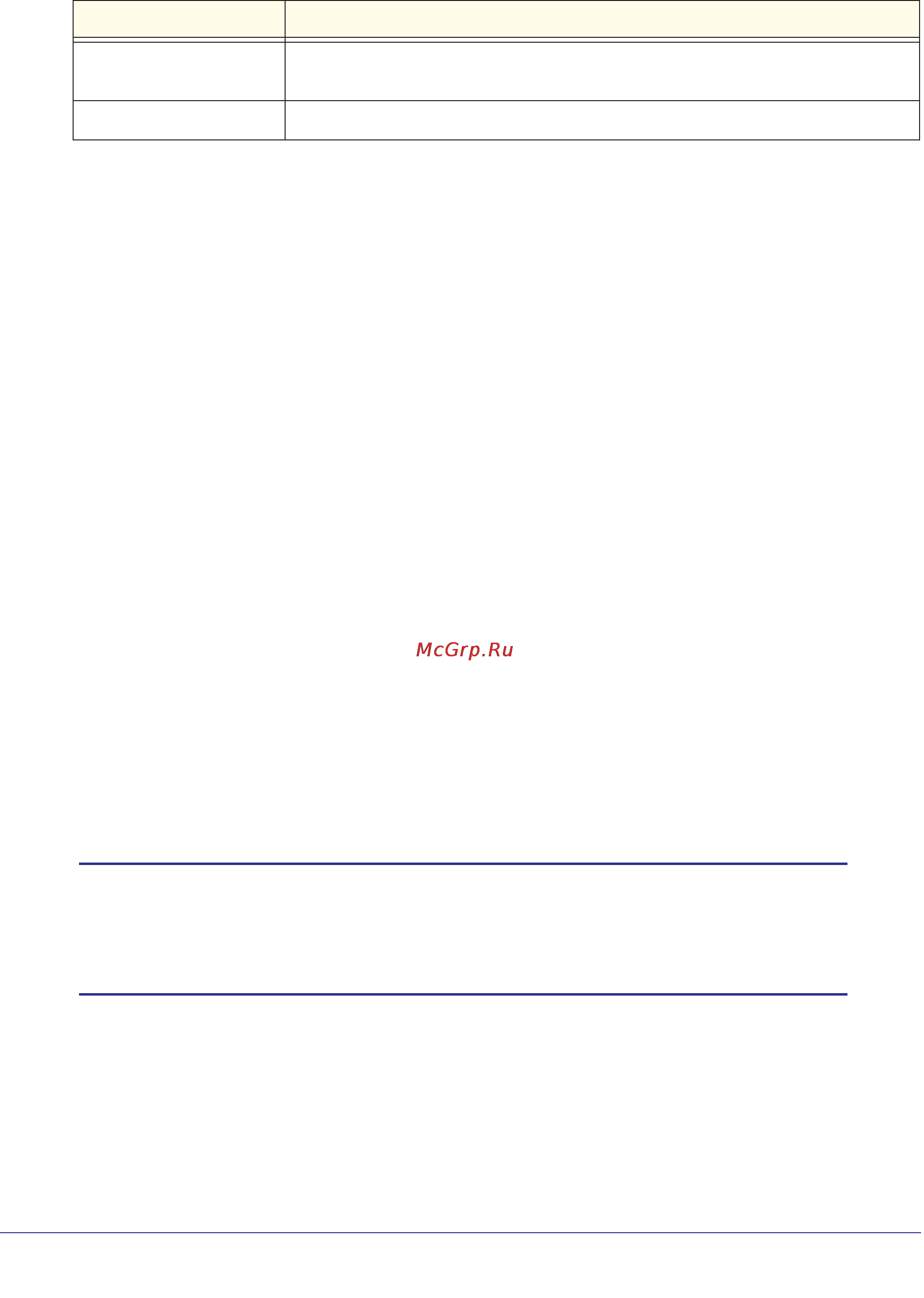 Netgear wndap360-100pes [56/133] Configure basic wireless quality of service