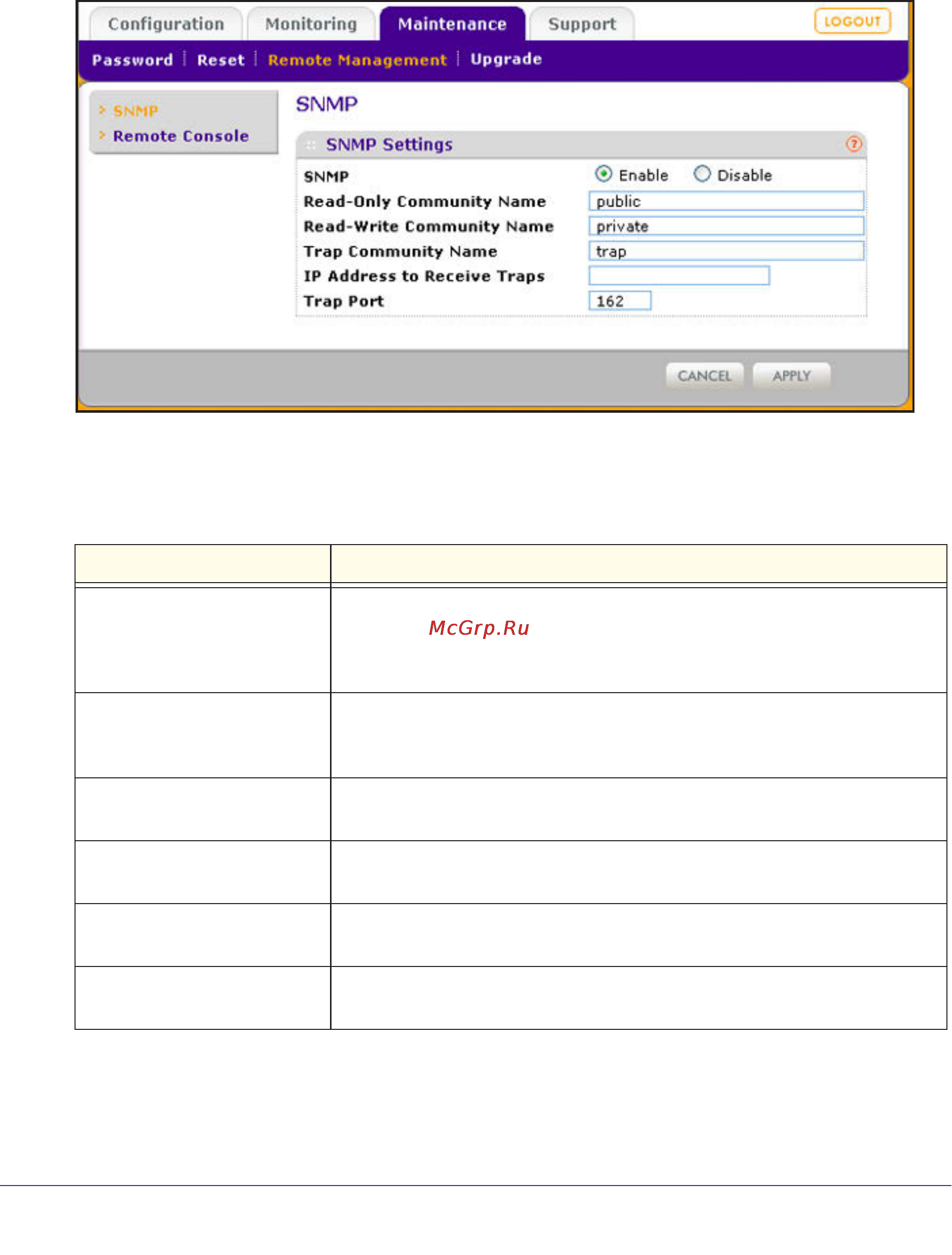 Netgear wndap360-100pes [59/133] Snmp the snmp screen displays